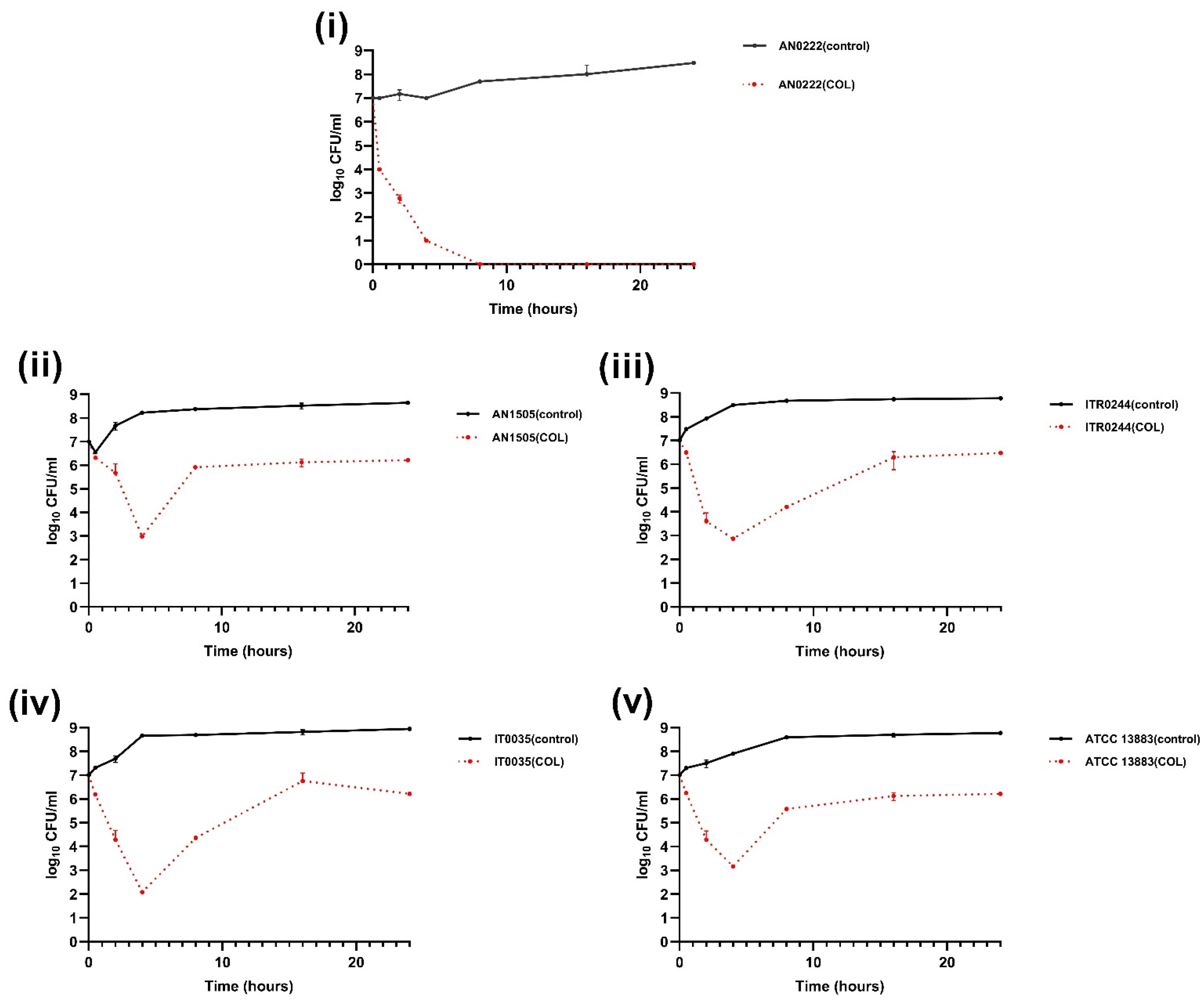Genes 14 01426 g002 Genes 14 01426 g002