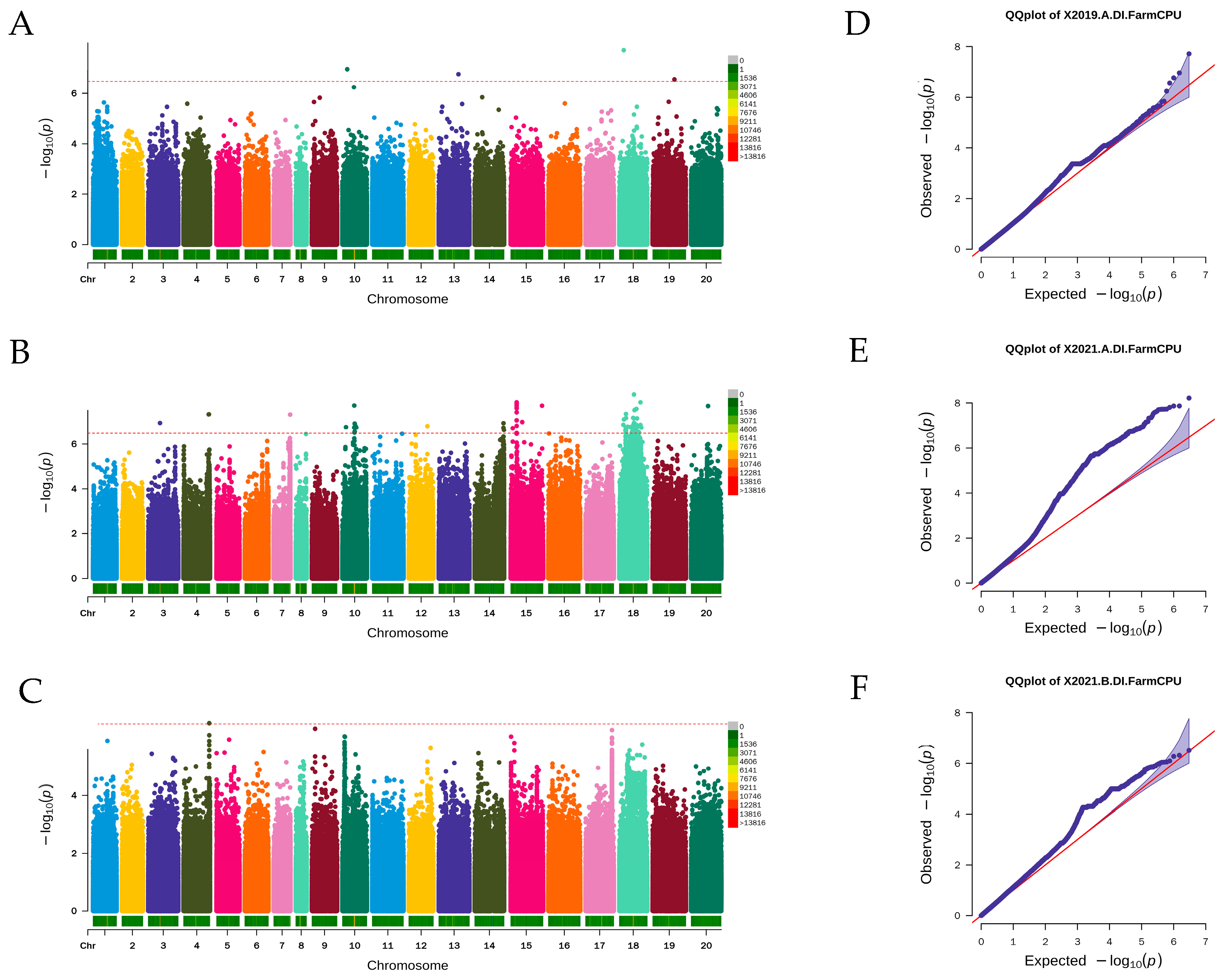Genes 14 01447 g004 Genes 14 01447 g004