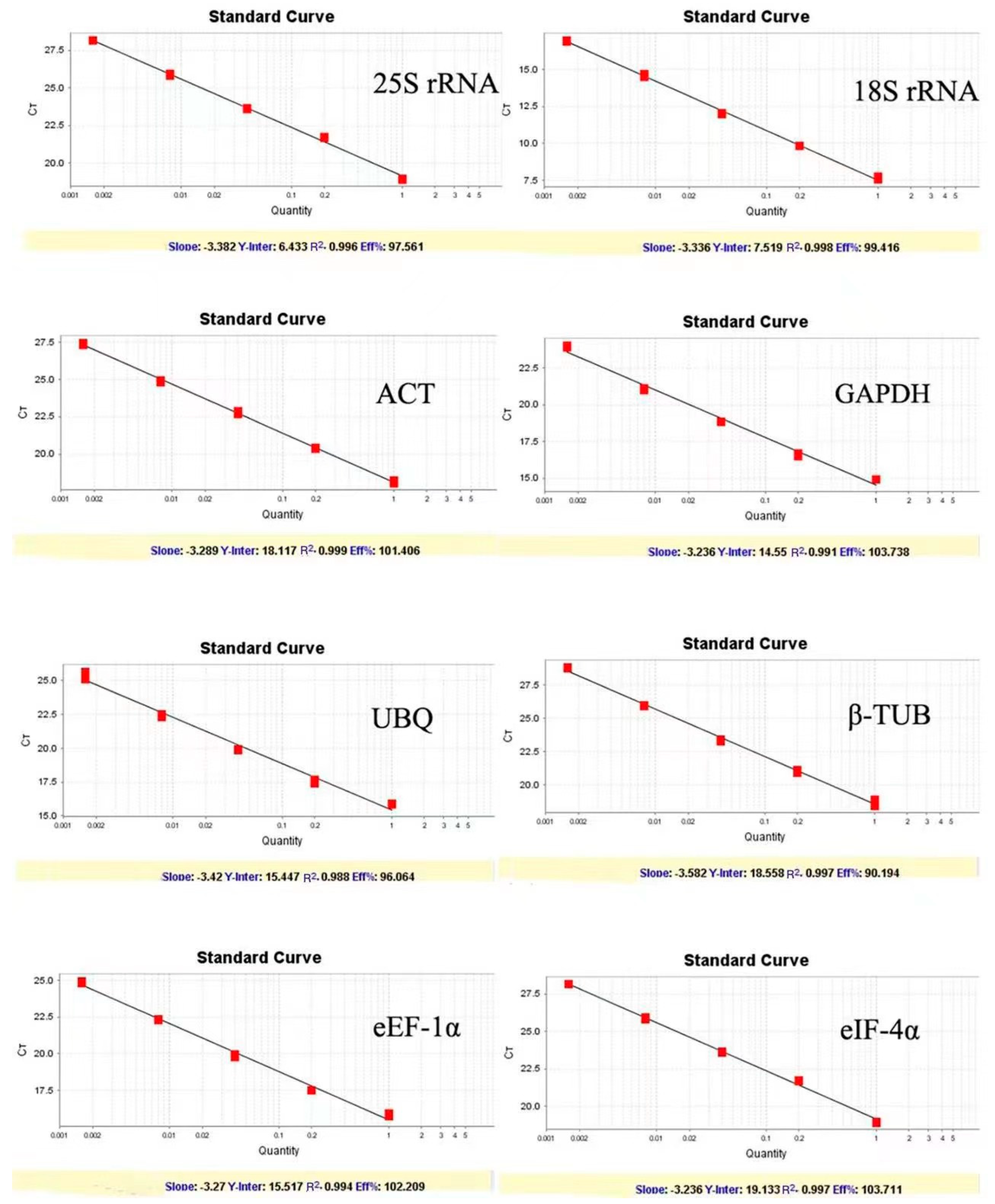 Genes 14 01513 g002 Genes 14 01513 g002