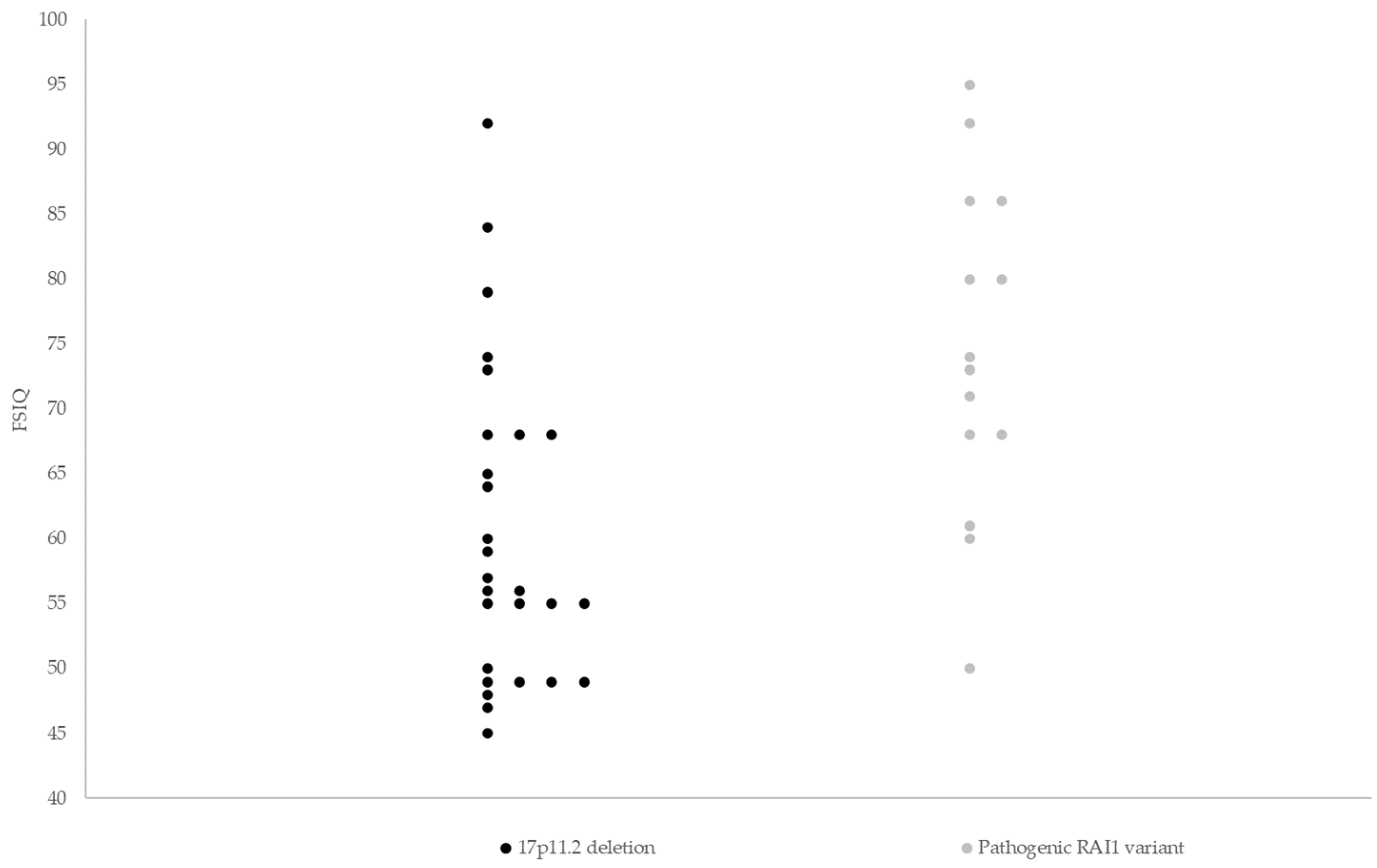 Genes 14 01514 g001 Genes 14 01514 g001