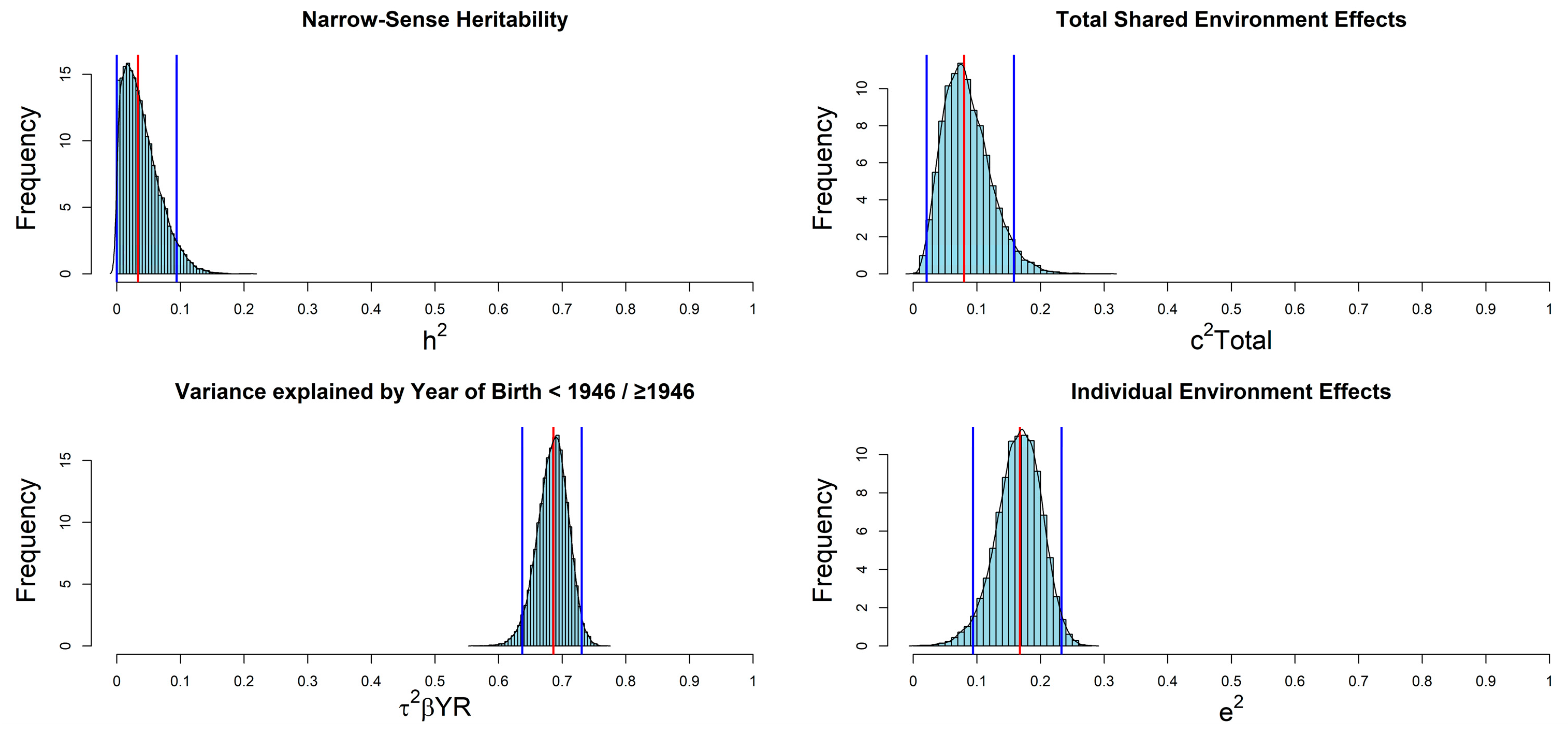 Genes 14 01579 g002 Genes 14 01579 g002