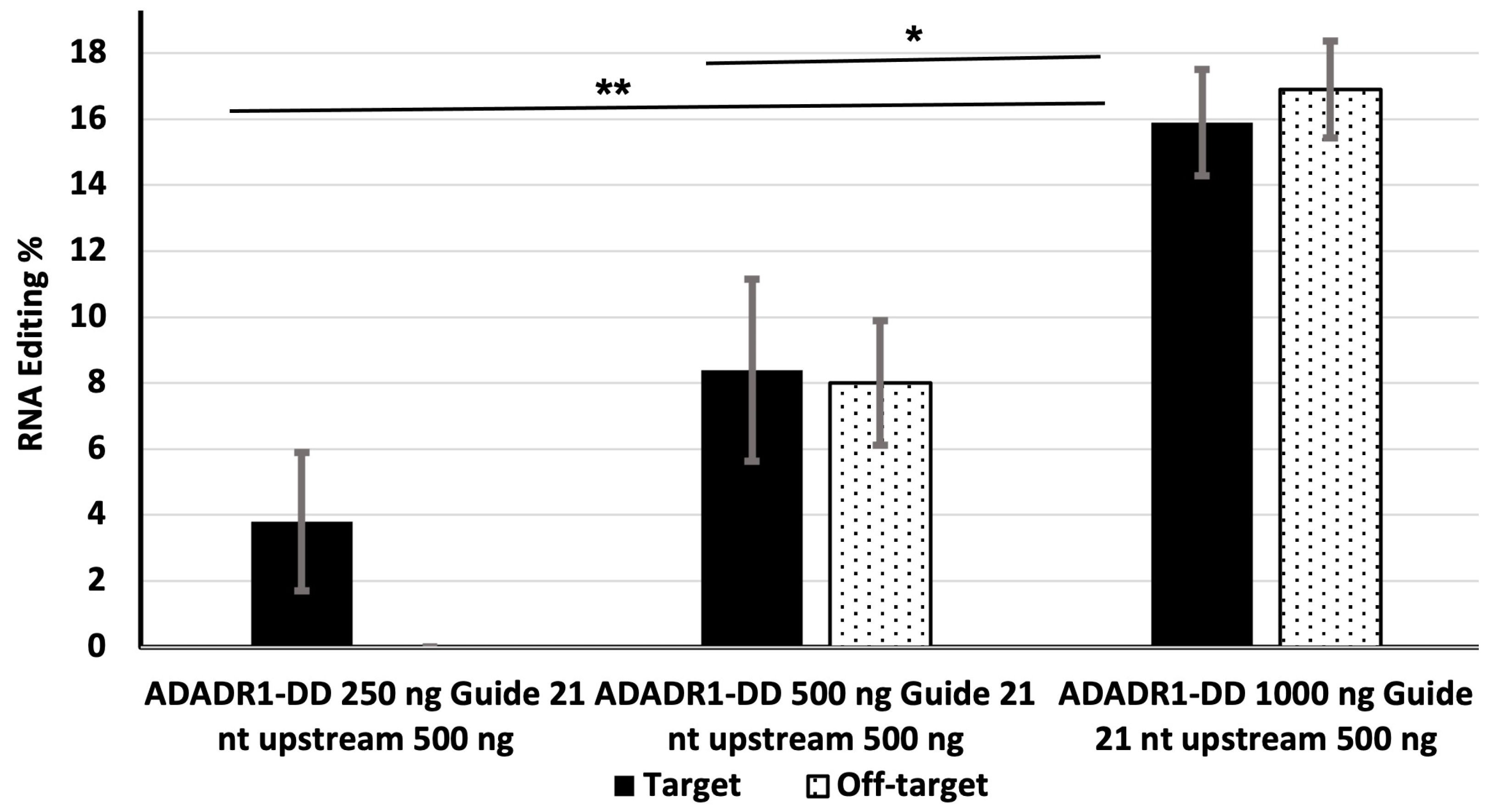 Genes 14 01584 g003 Genes 14 01584 g003
