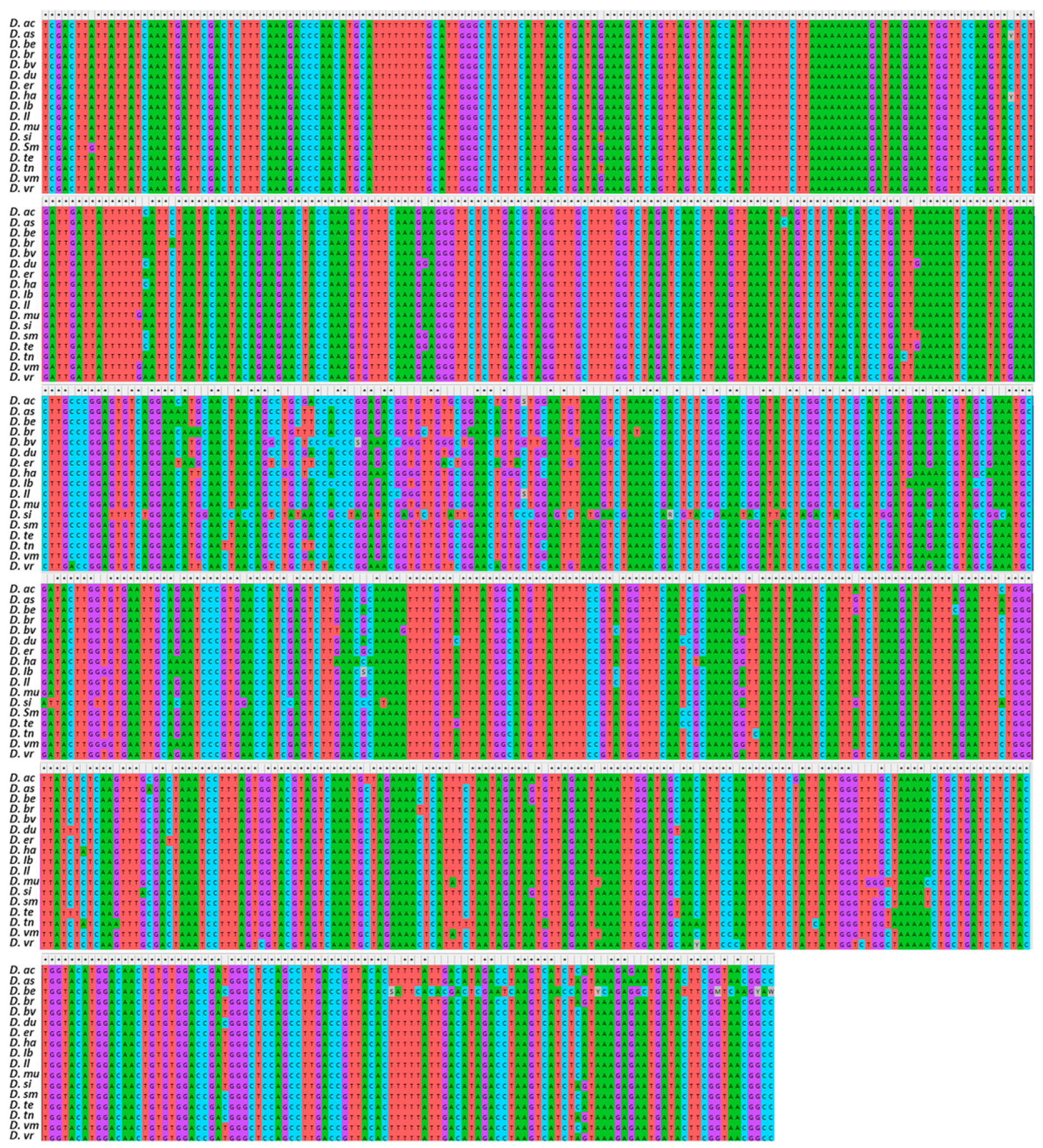 Genes 14 01594 g002 Genes 14 01594 g002