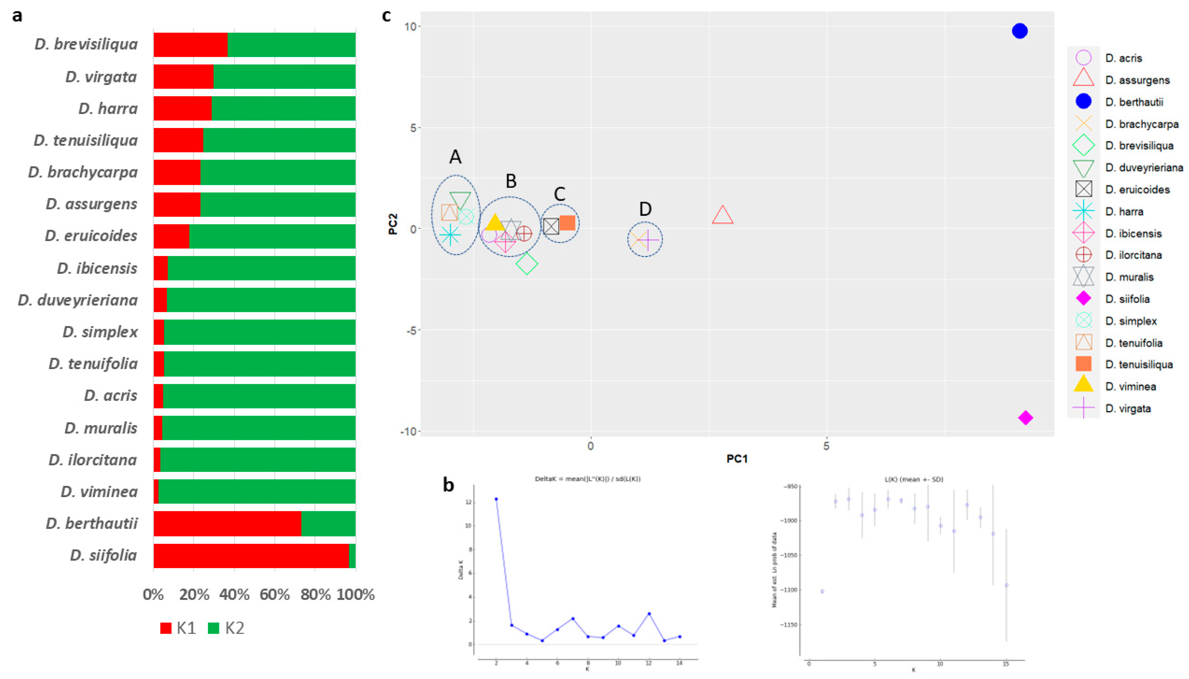 Genes 14 01594 g006 Genes 14 01594 g006