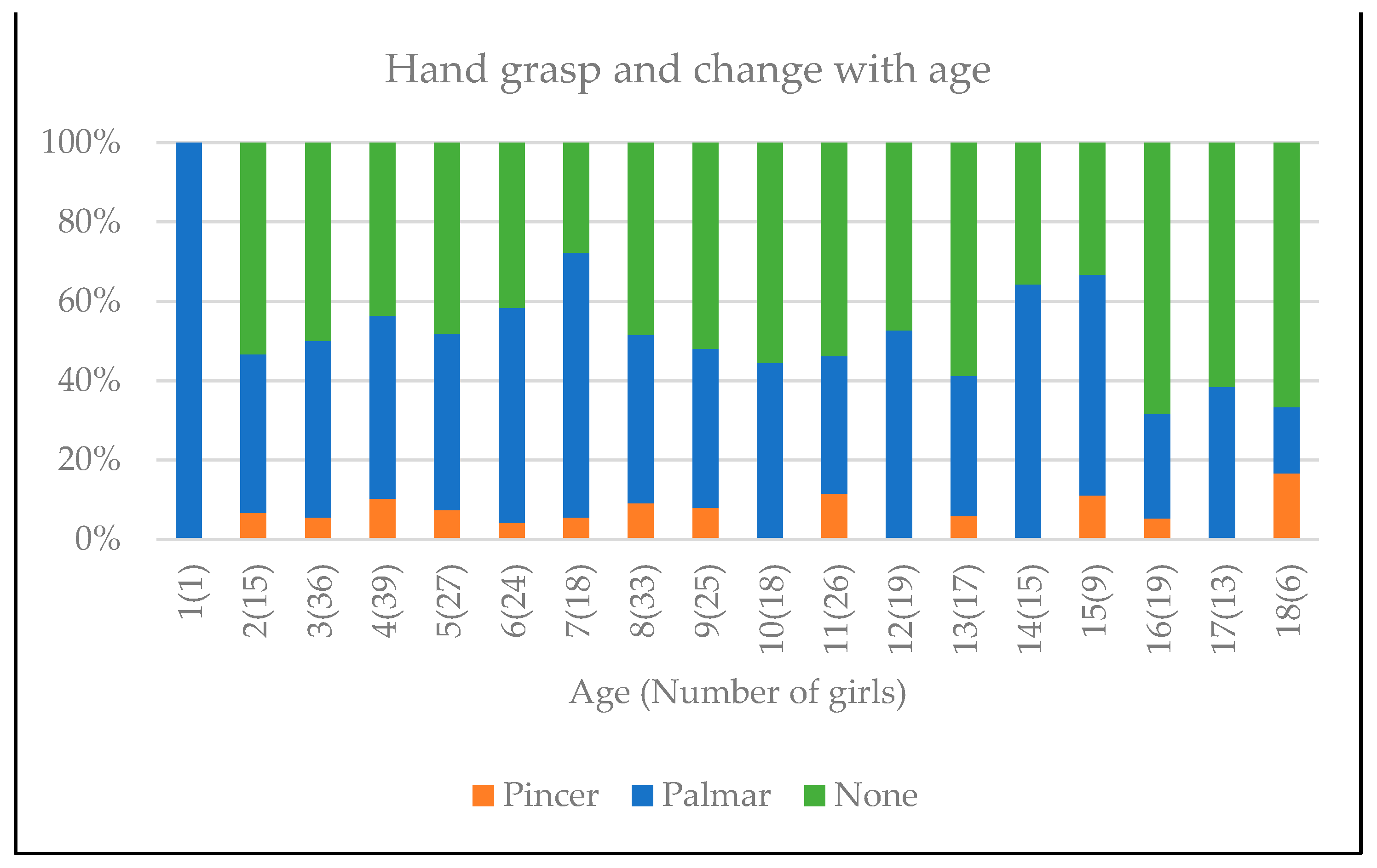 Genes 14 01607 g003 Genes 14 01607 g003