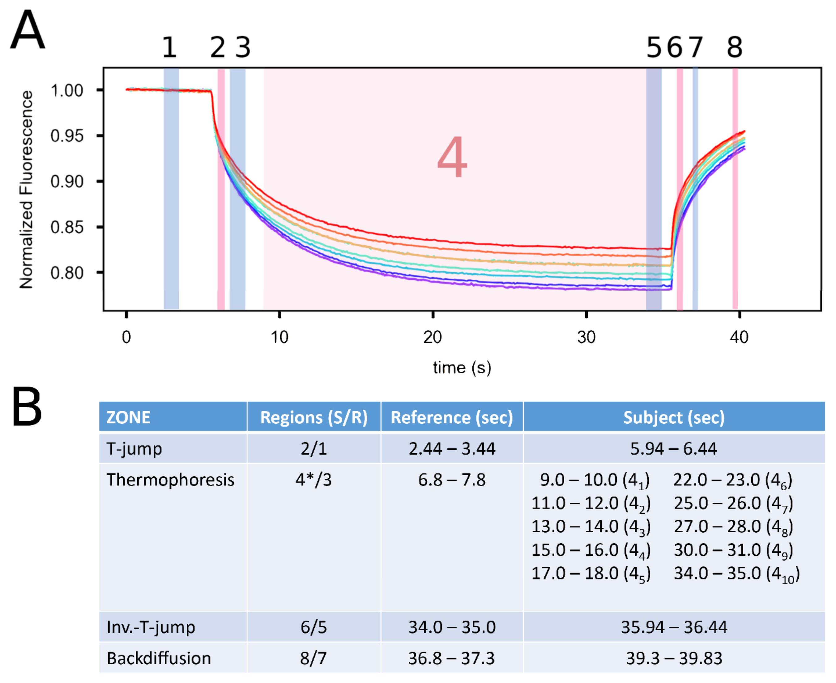 Genes 14 01638 g004 Genes 14 01638 g004