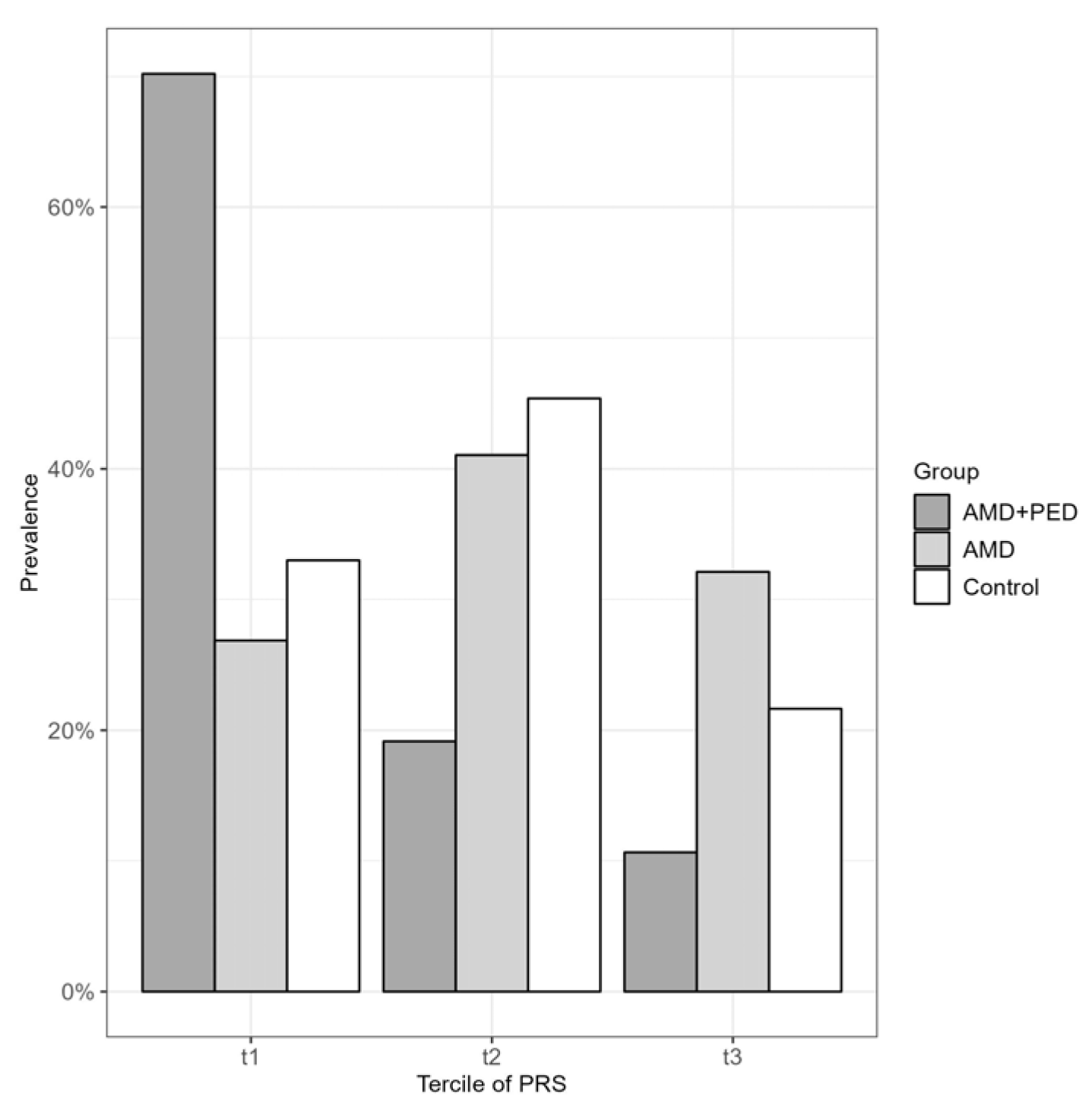 Genes 14 01707 g002