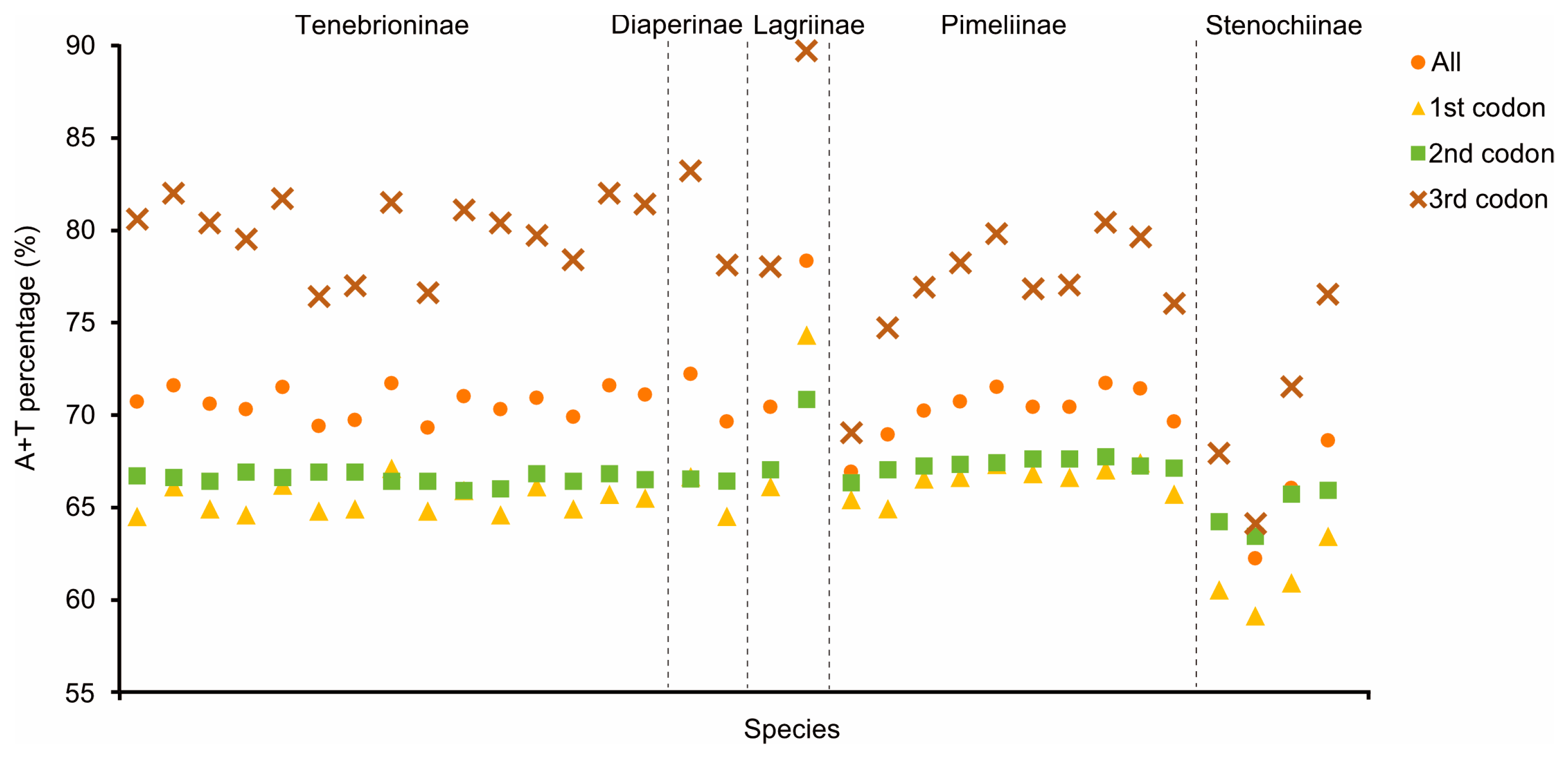Genes 14 01738 g003 Genes 14 01738 g003