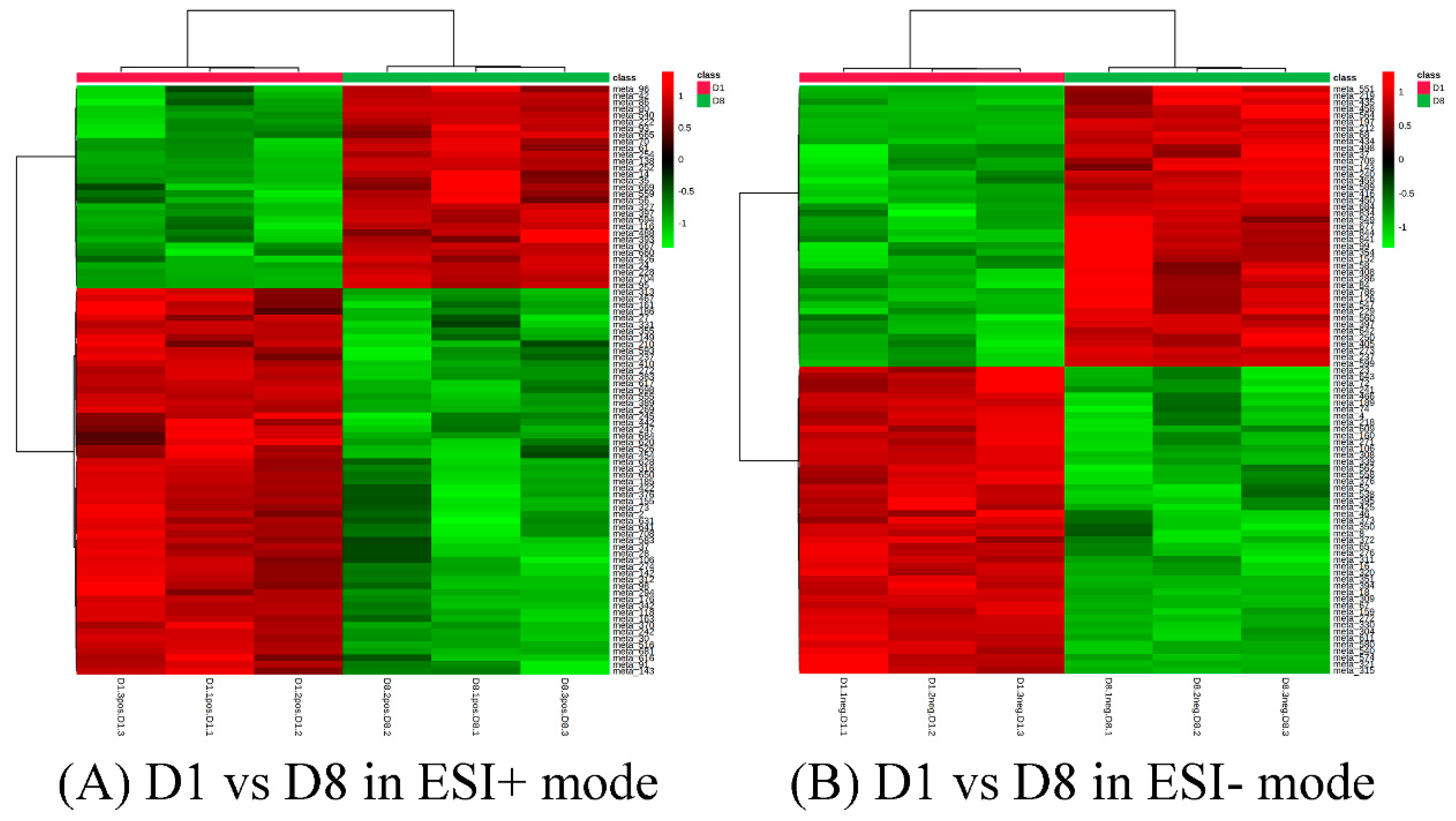 Genes 14 01759 g006