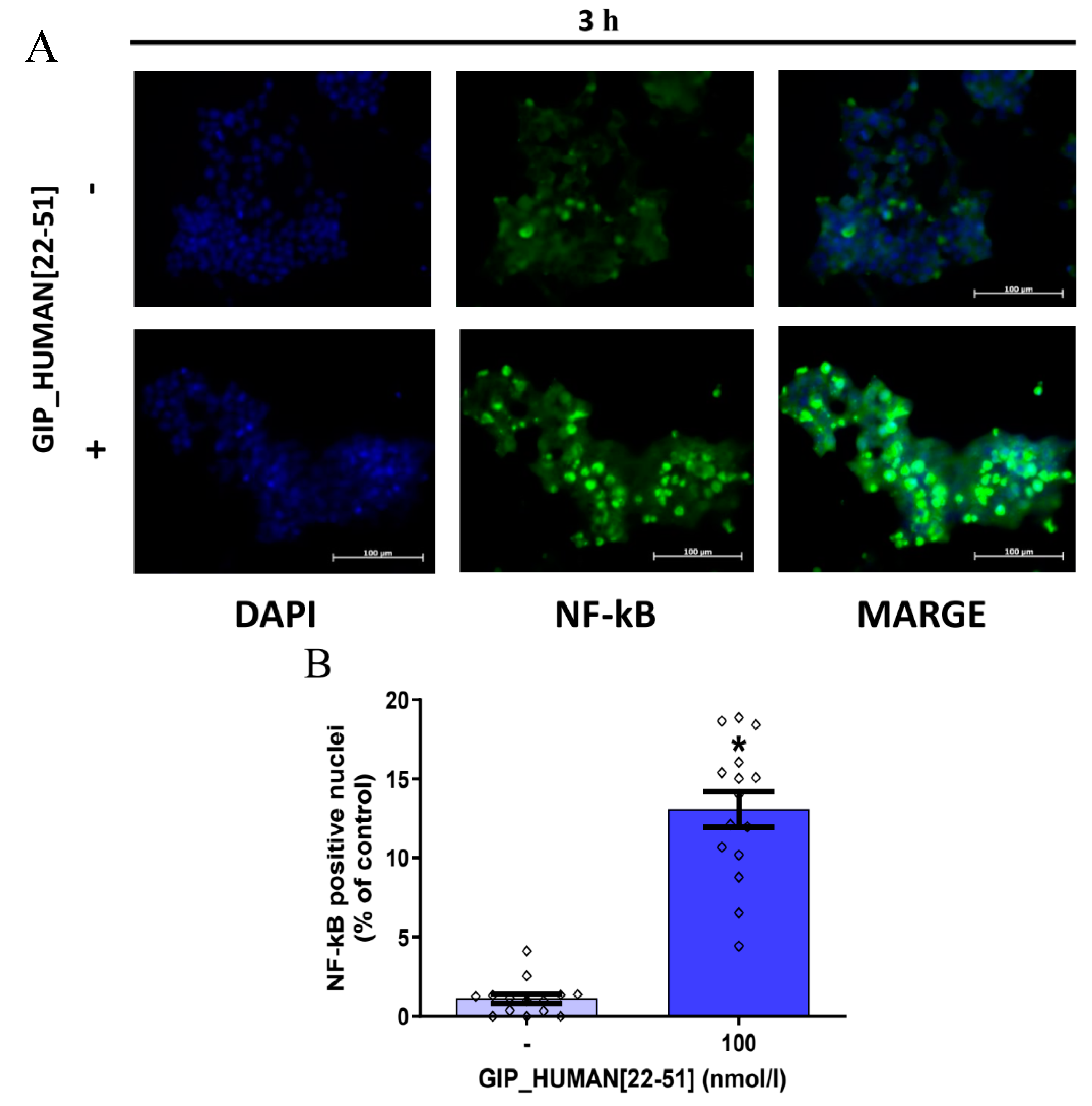 Genes 14 01910 g002a