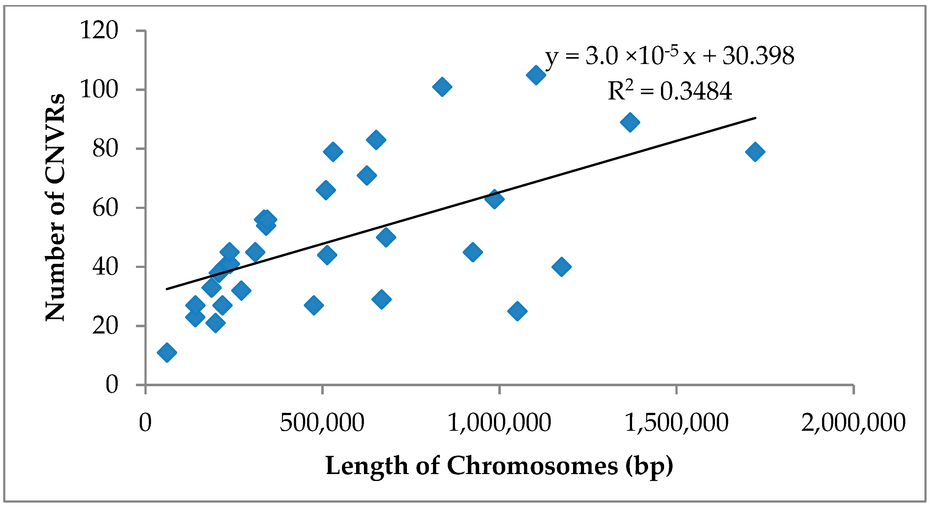 Genes 14 01934 g004 Genes 14 01934 g004