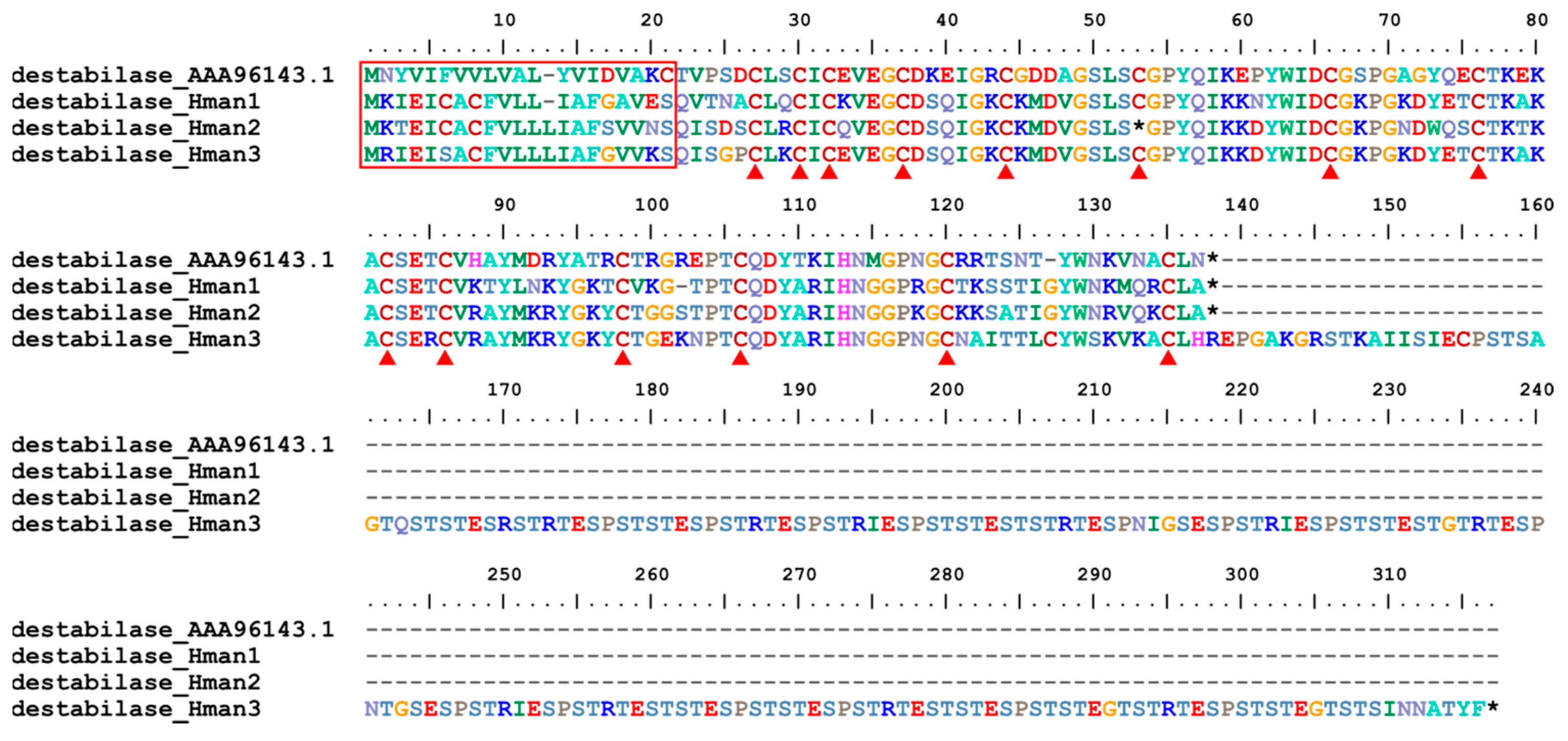 Genes 14 02068 g015