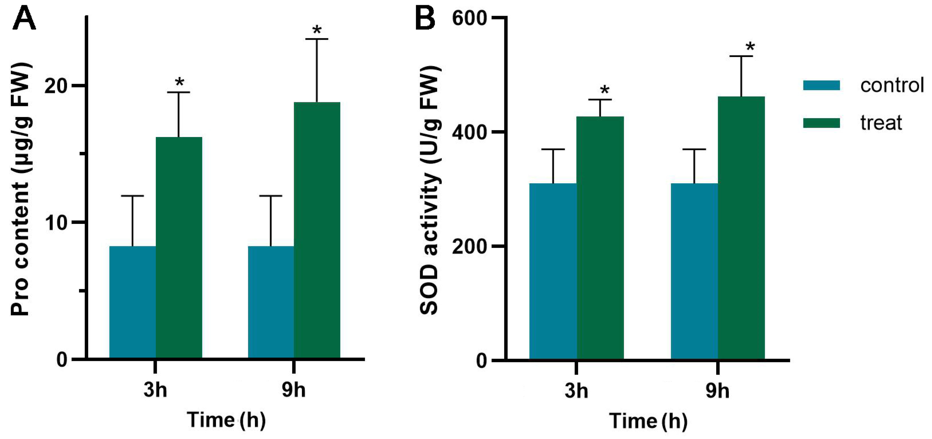 Genes 14 02098 g002 Genes 14 02098 g002