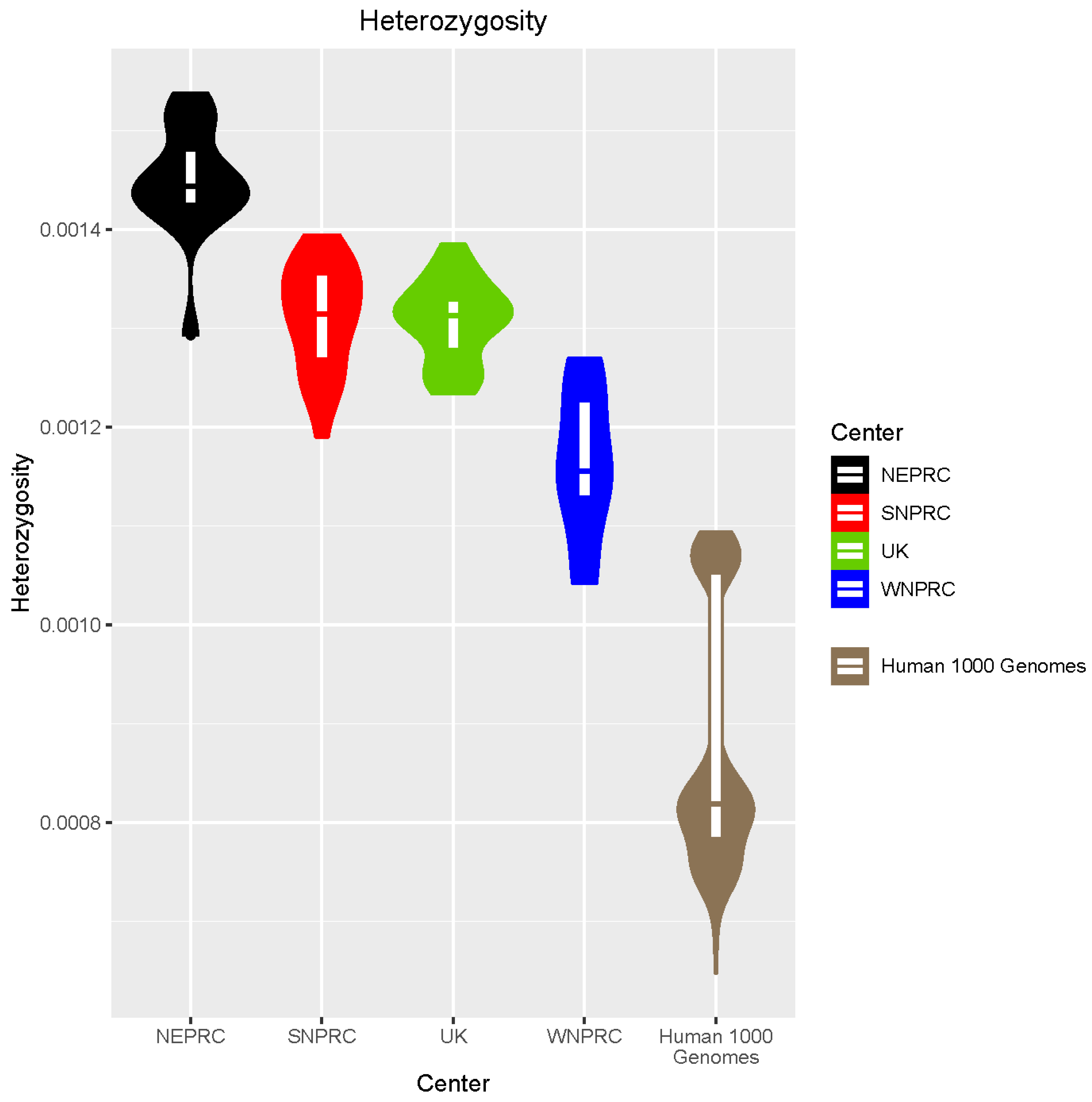 https://www.mdpi.com/genes/genes-14-02185/article_deploy/html/images/genes-14-02185-g002.png