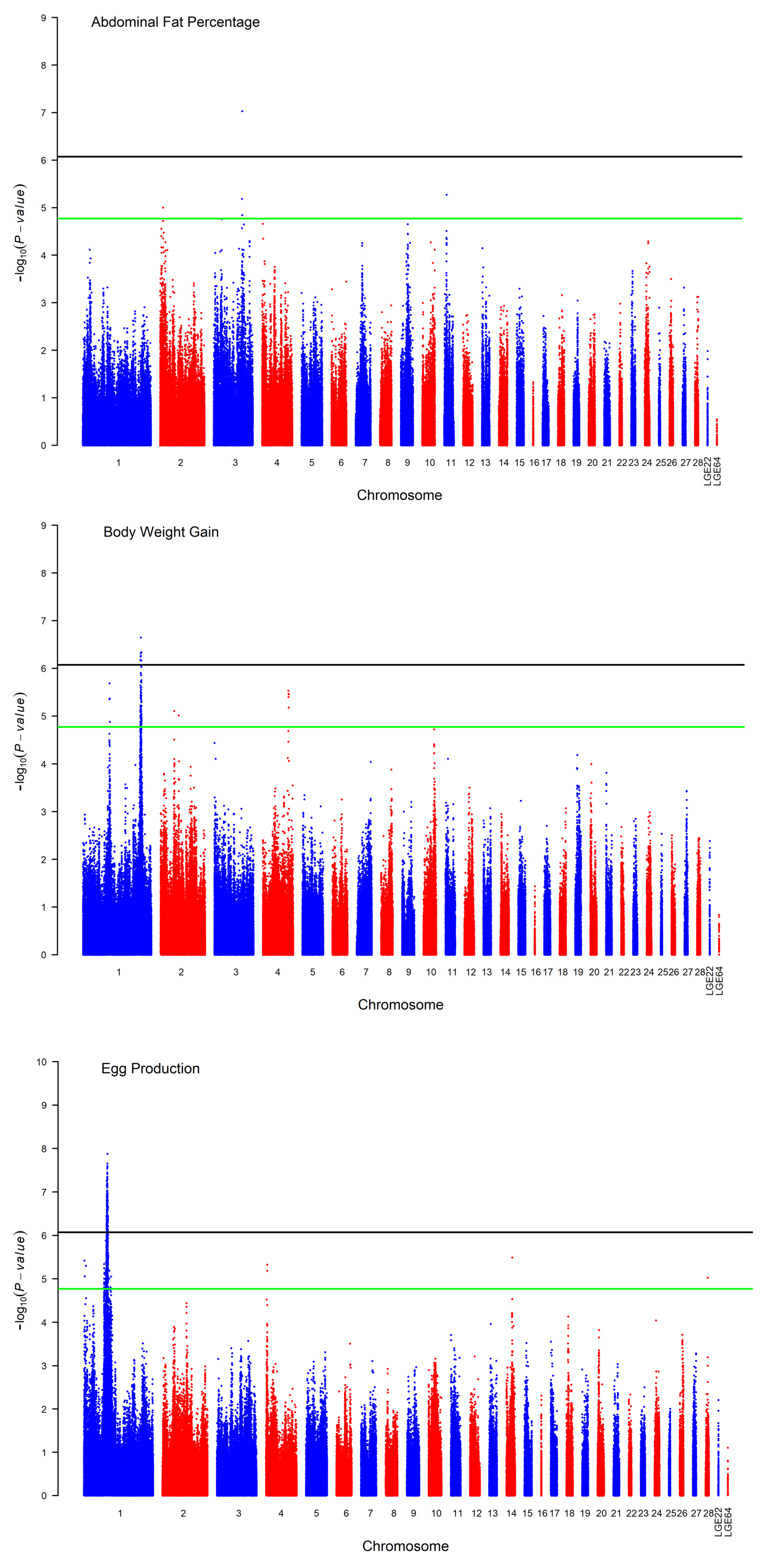 Genes 15 00010 g002