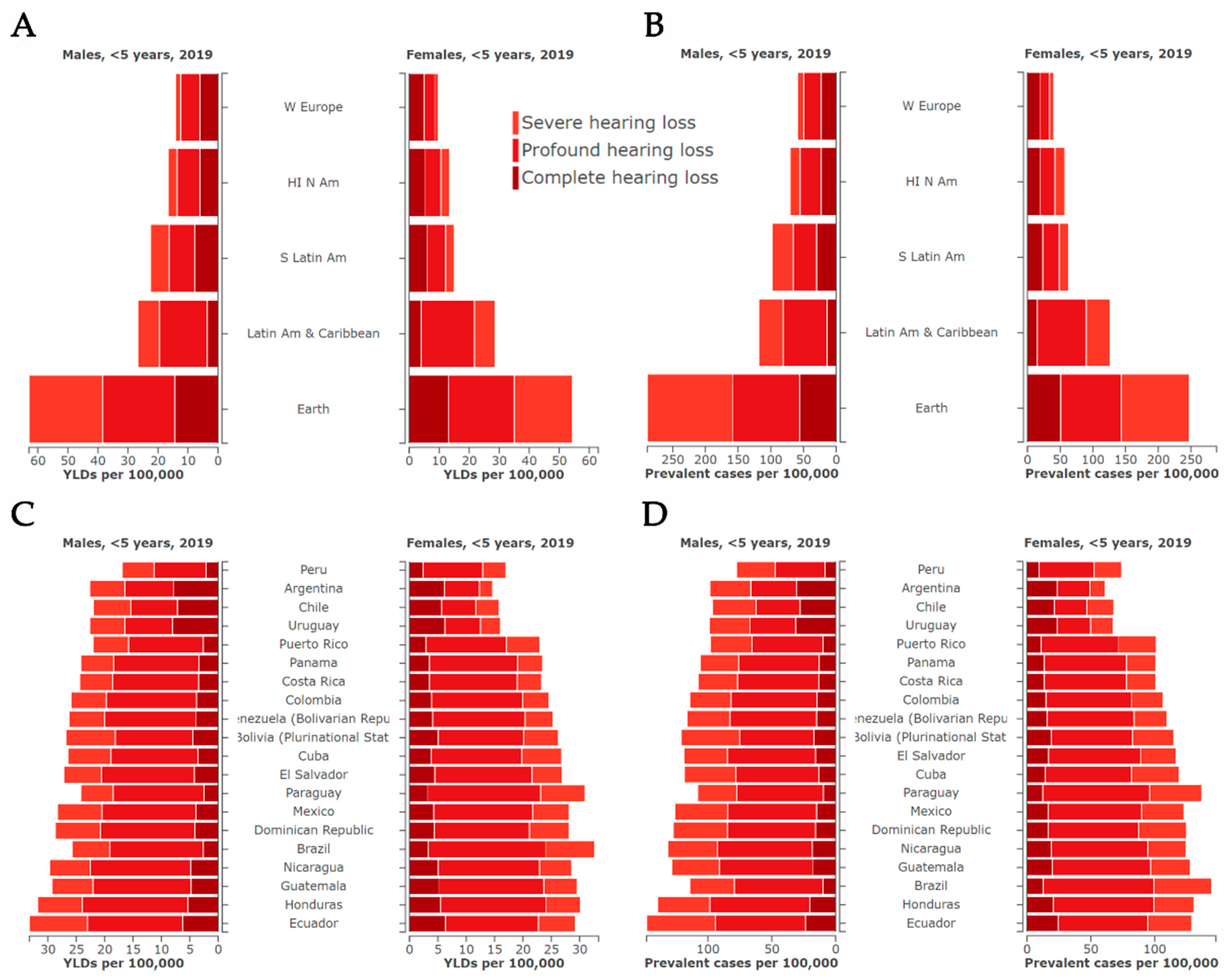 Genes 15 00178 g002 Genes 15 00178 g002
