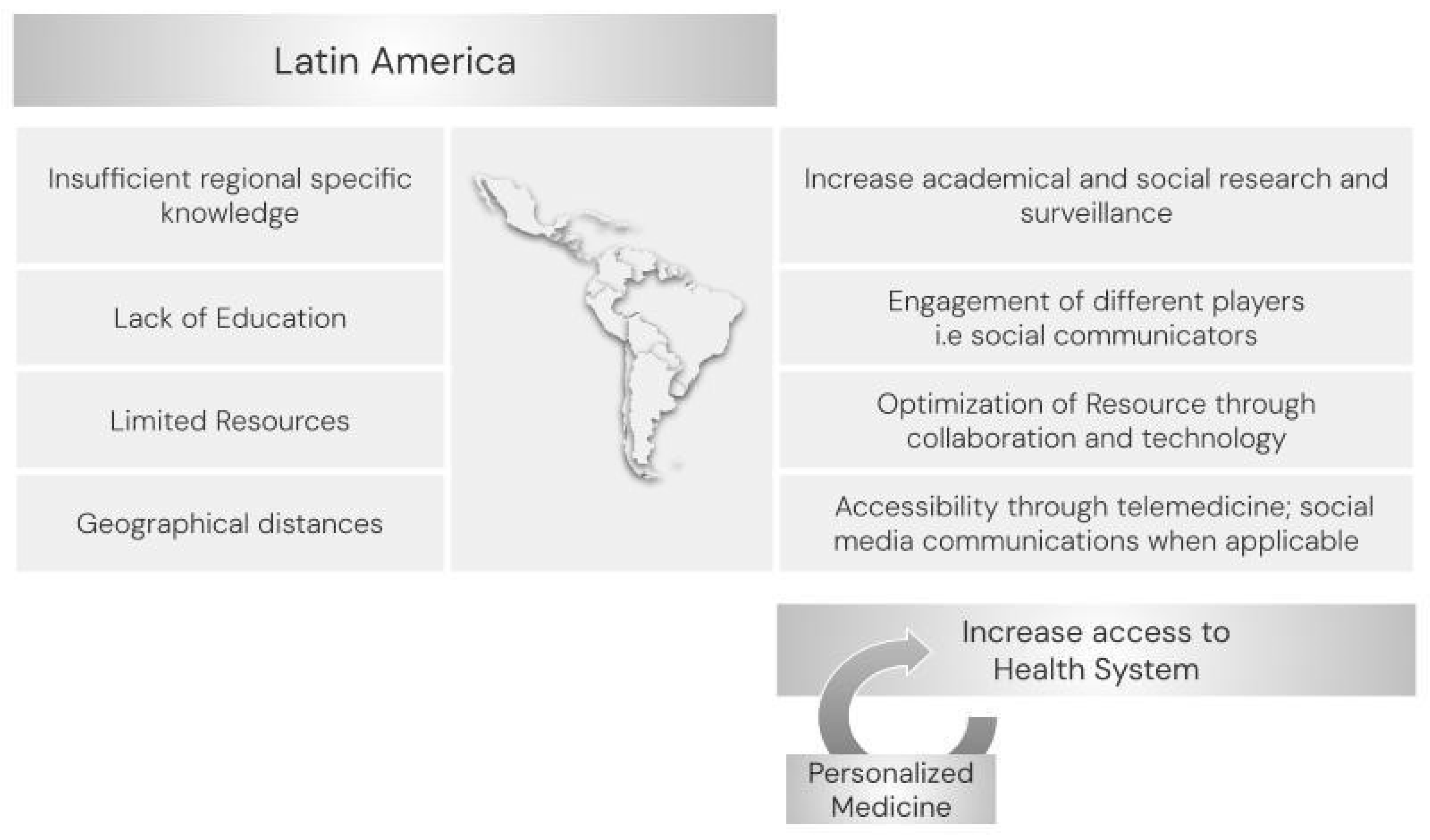 Genes 15 00178 g003 Genes 15 00178 g003