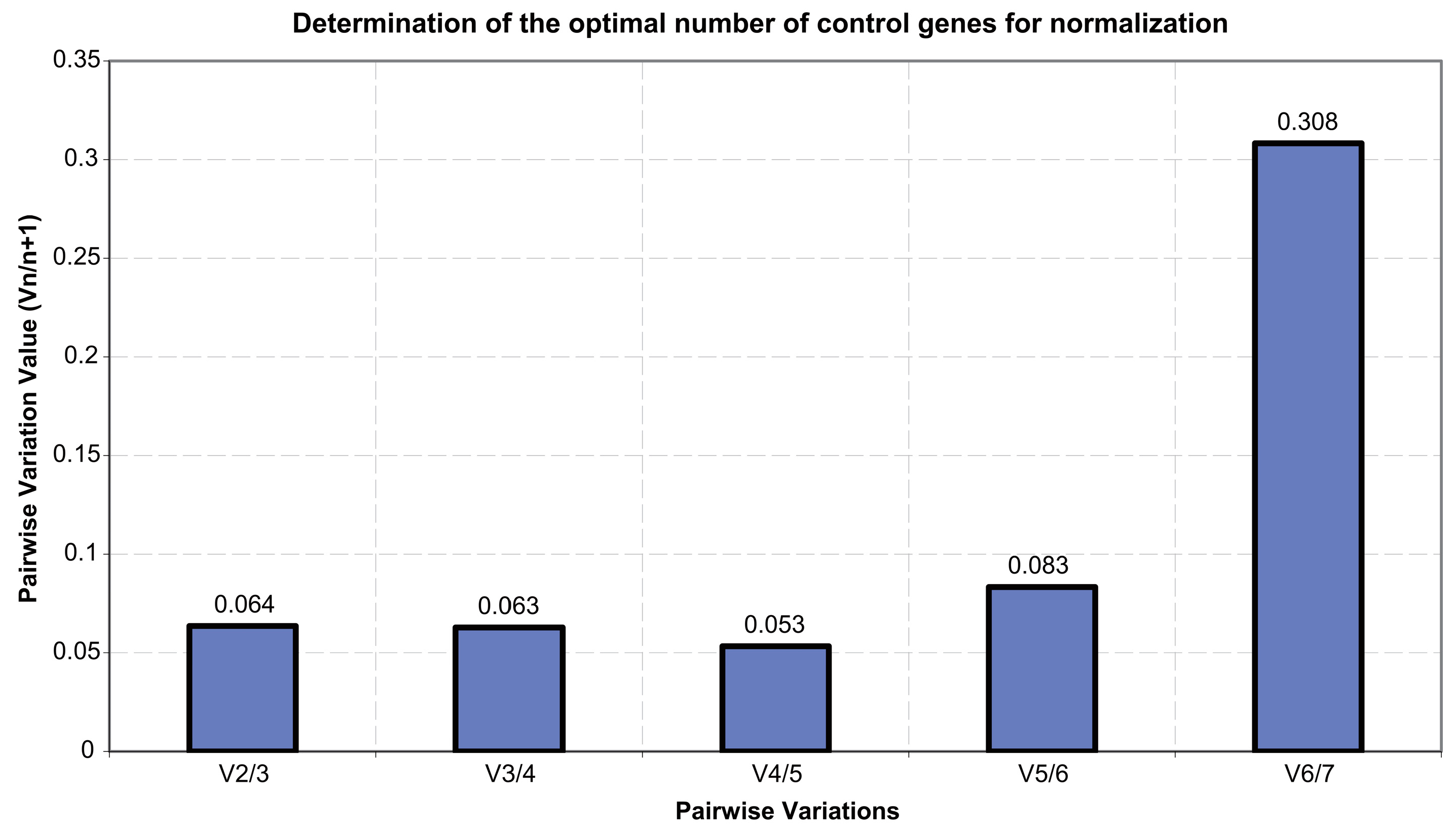 Genes 15 00277 g004