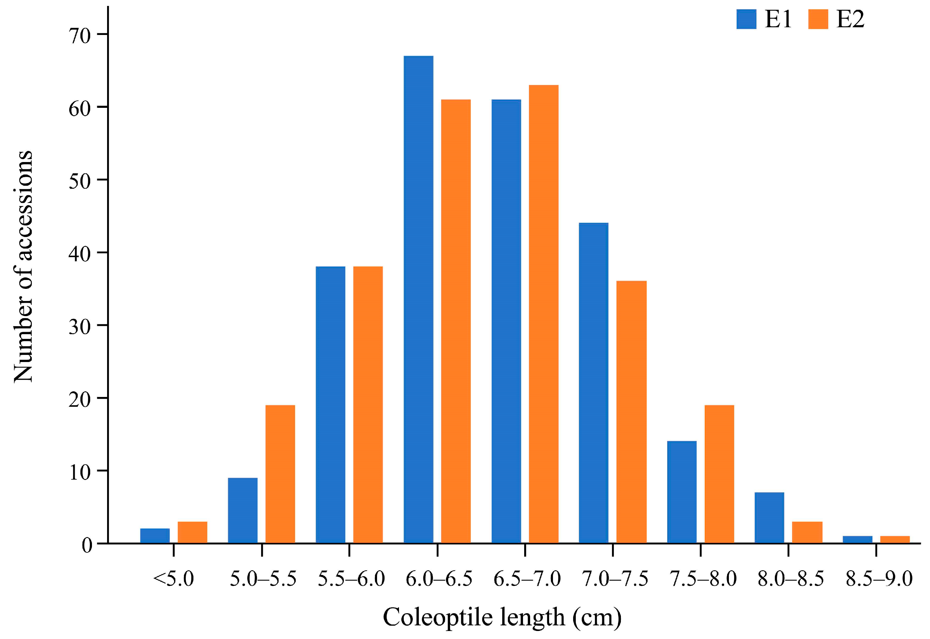 Genes 15 00411 g001