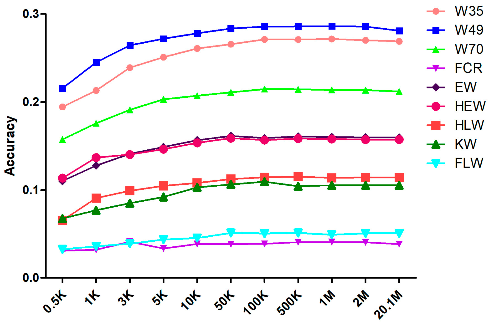 Genes 15 00454 g002