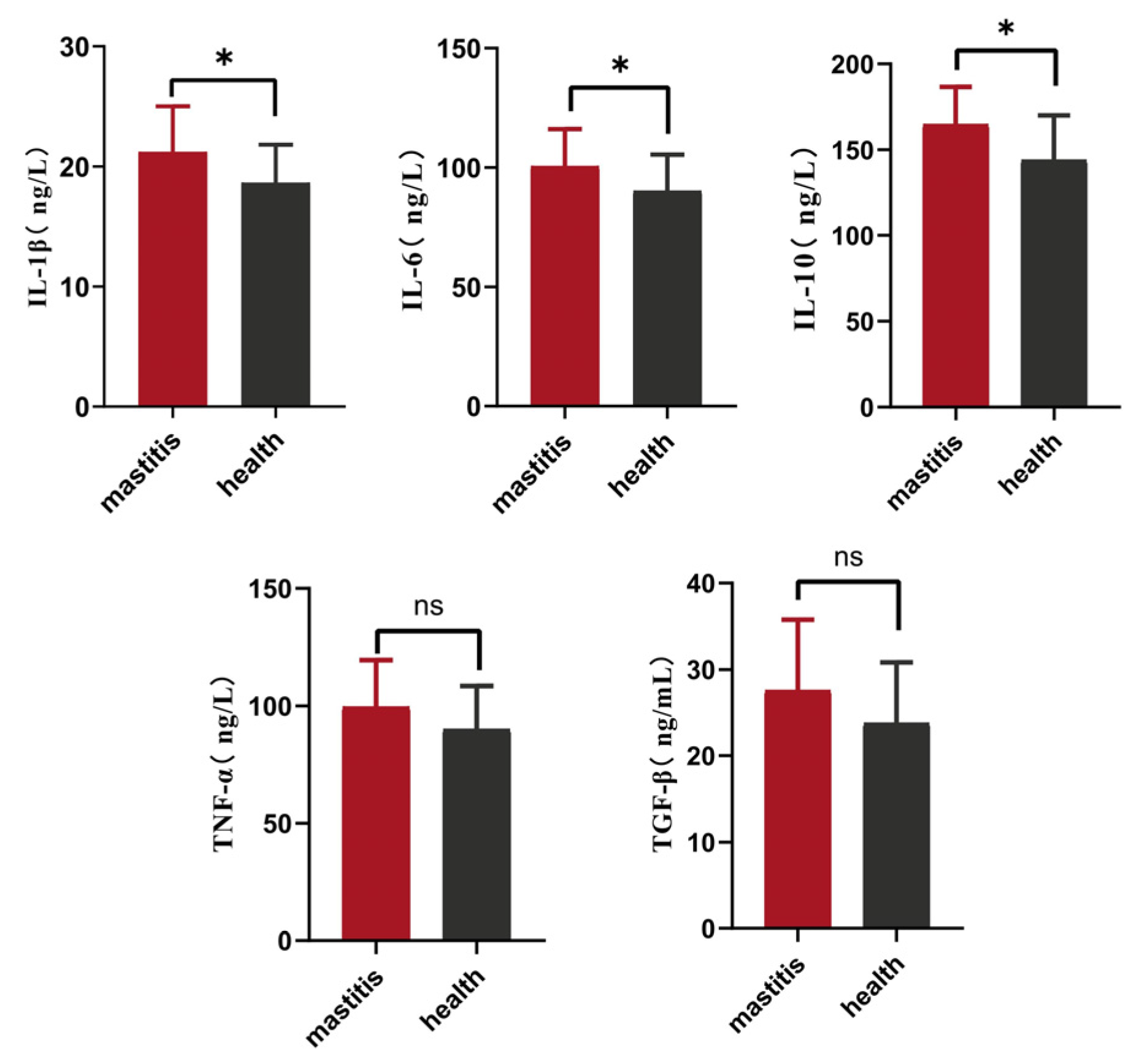 Genes 15 00465 g001