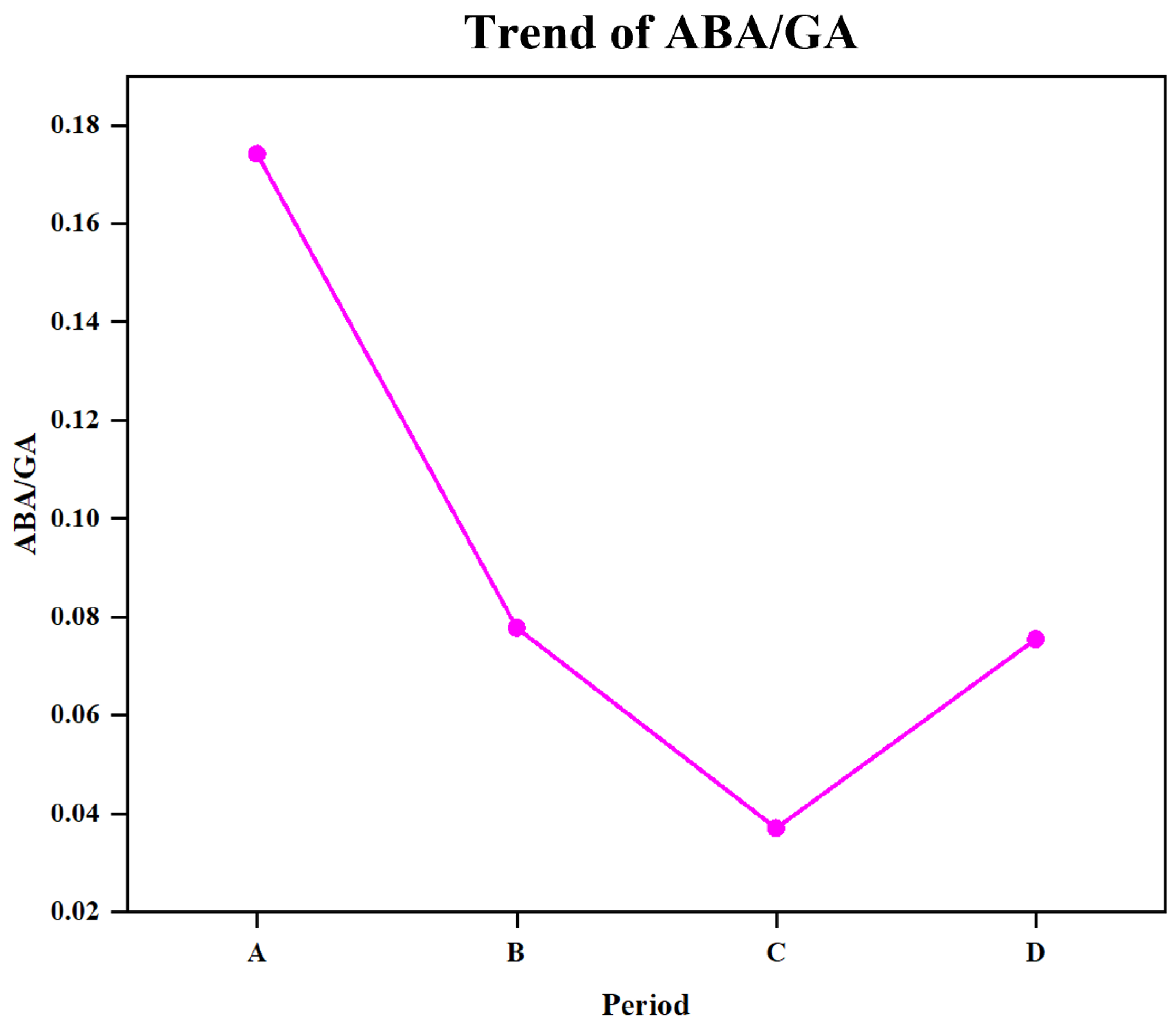 Genes 15 00488 g006