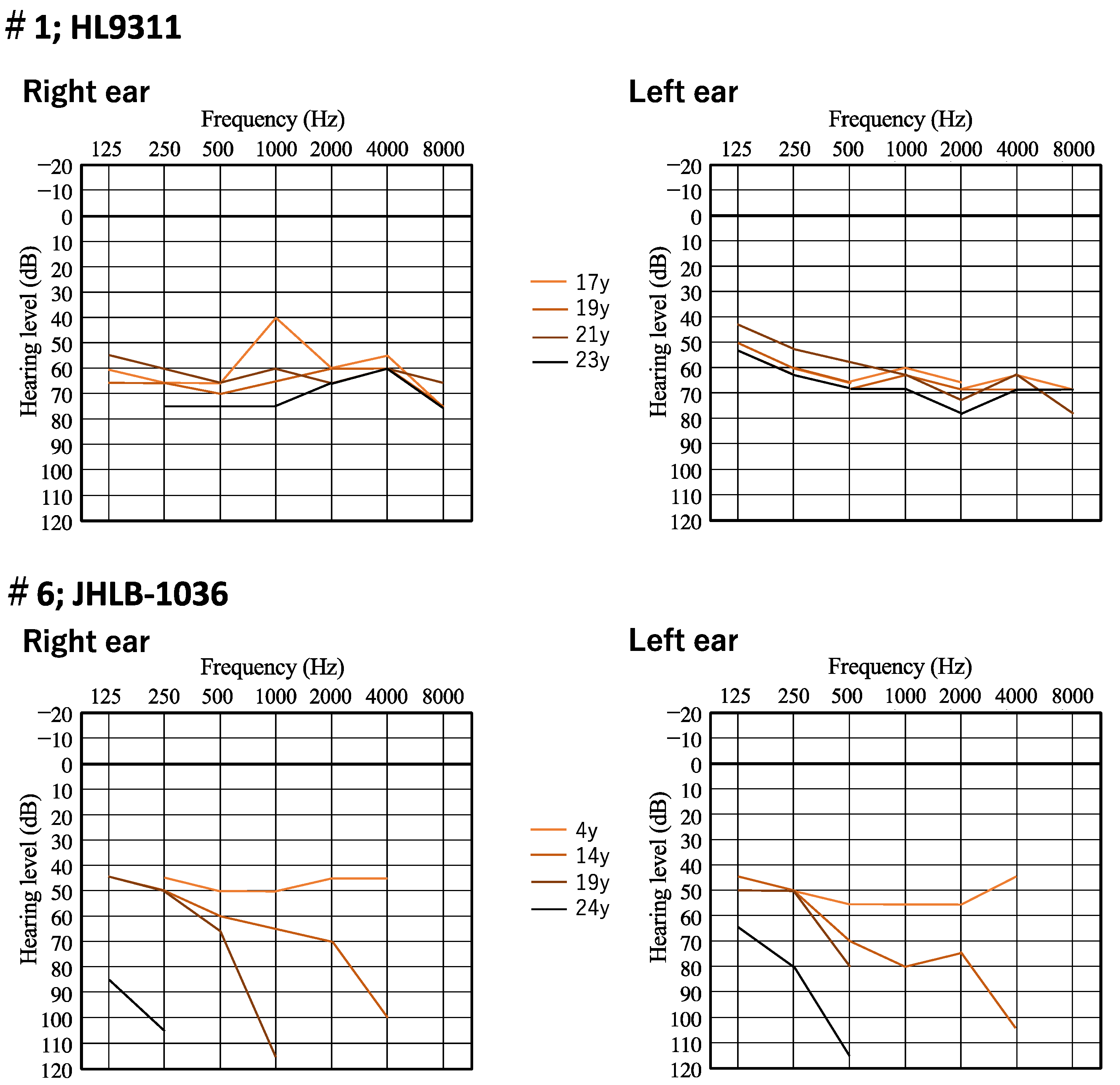 Genes 15 00489 g002 Genes 15 00489 g002