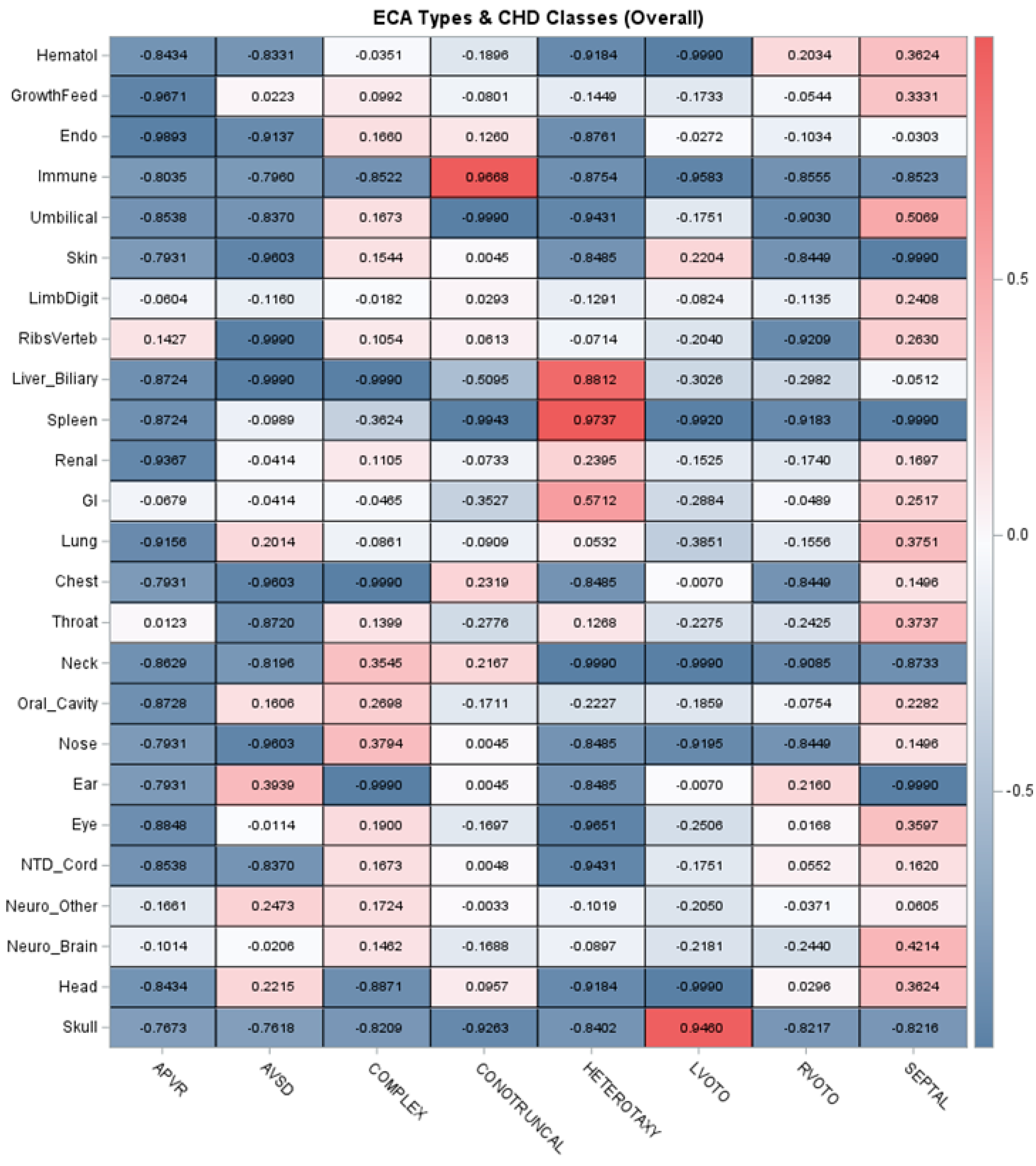 Genes 15 00505 g001a Genes 15 00505 g001a