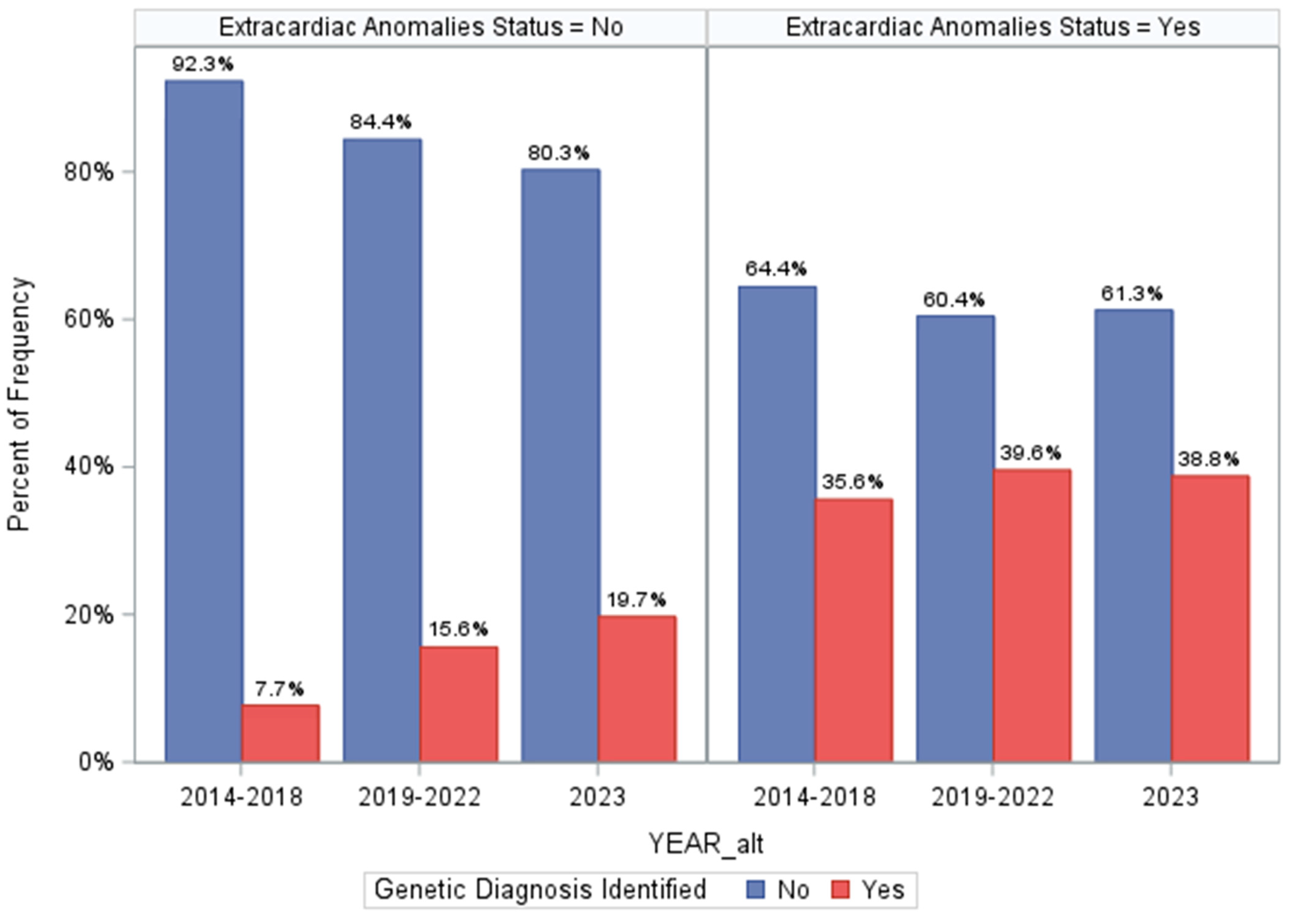 Genes 15 00505 g003a Genes 15 00505 g003a