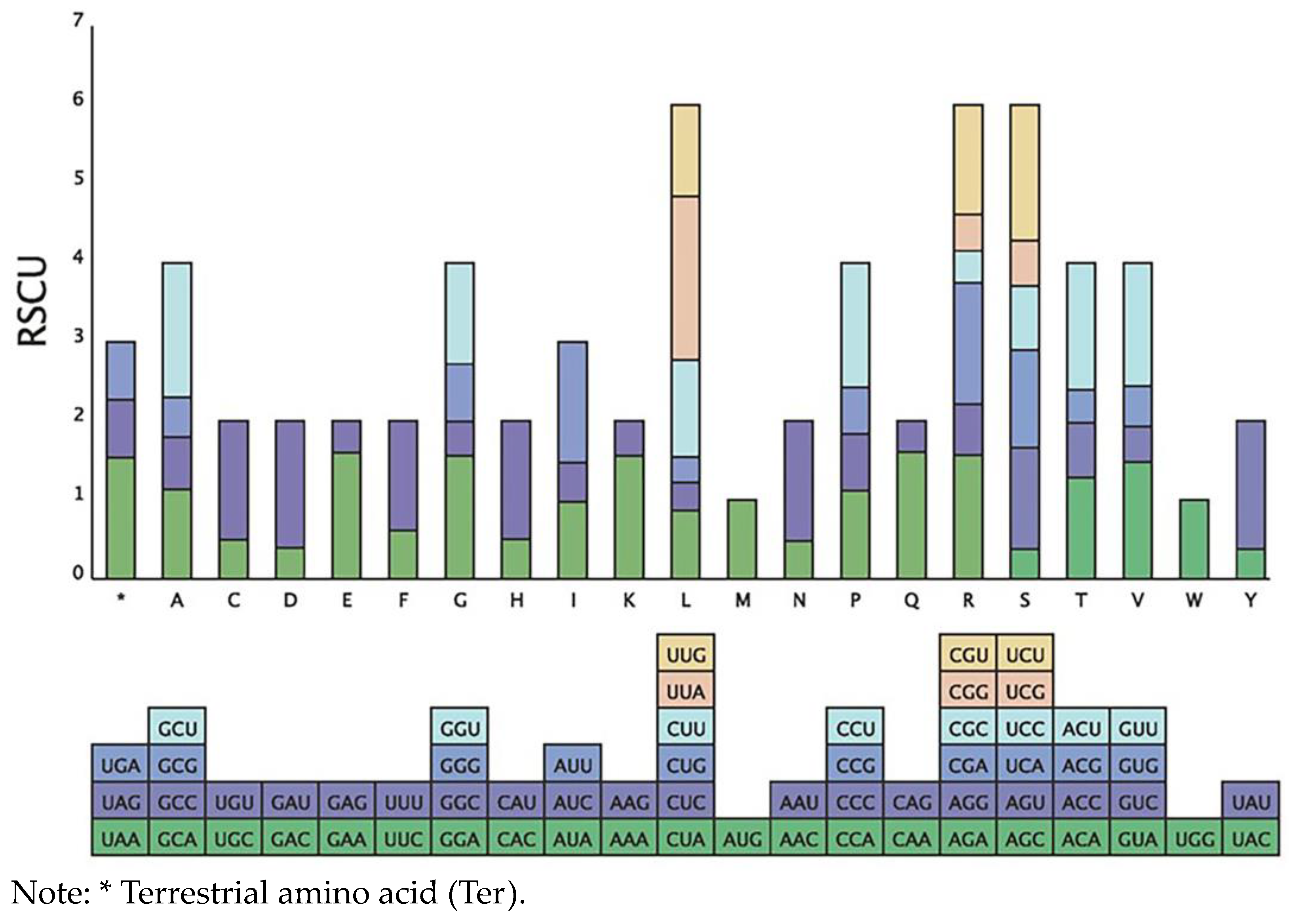 Genes 15 00546 g002