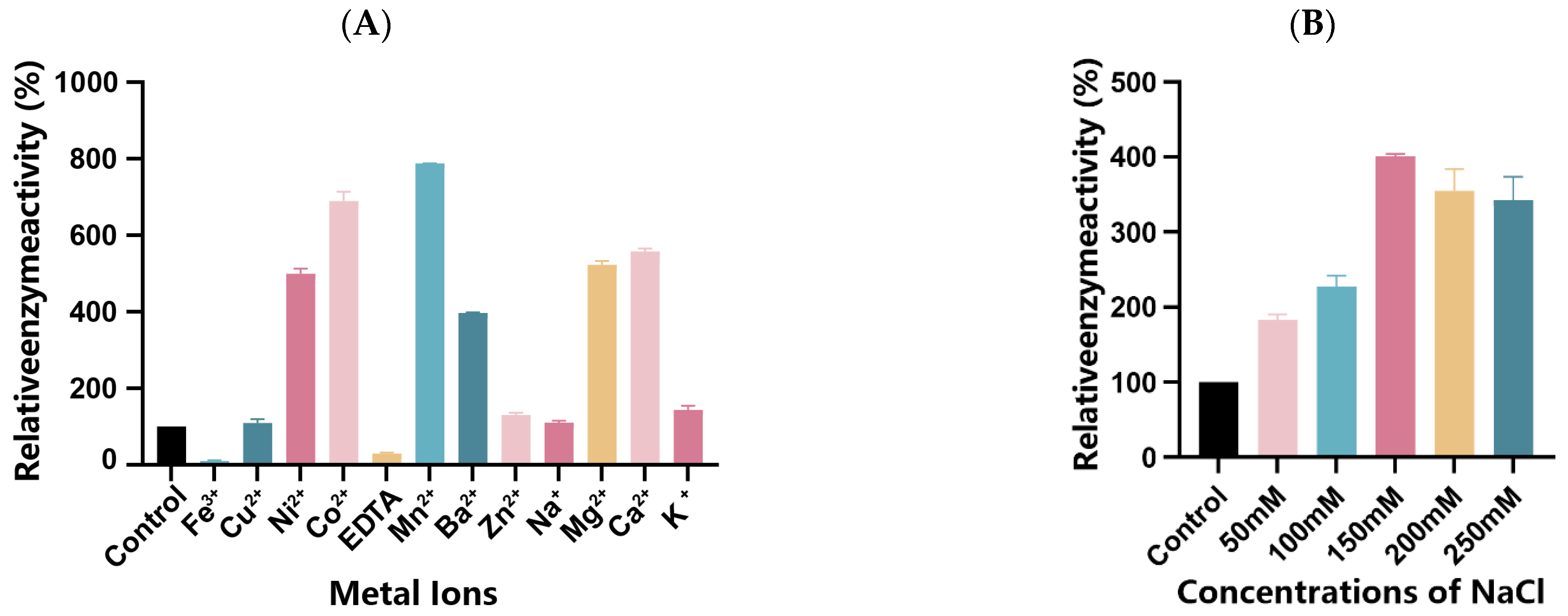 Genes 15 00598 g008