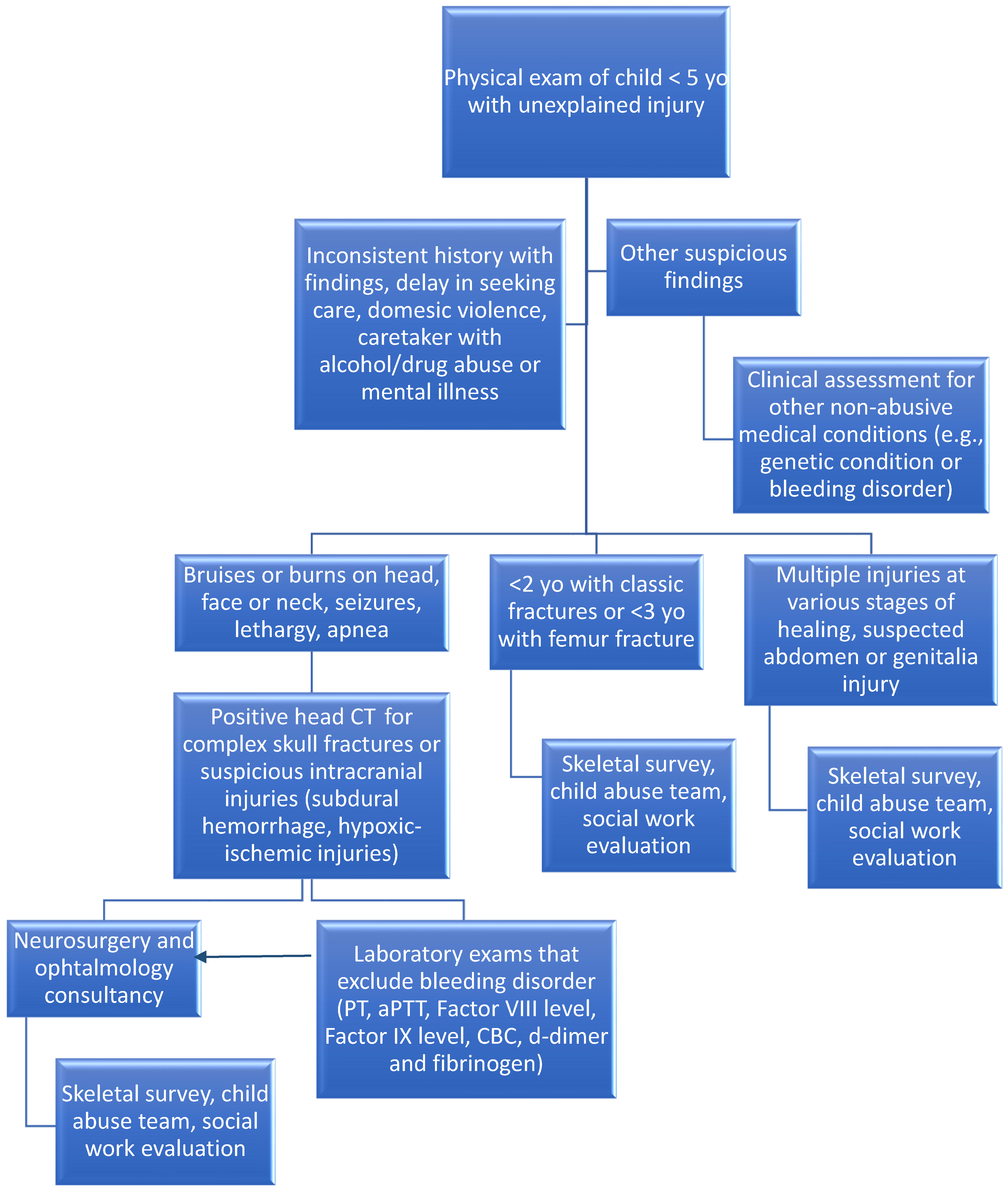 Genes 15 00618 g002 Genes 15 00618 g002