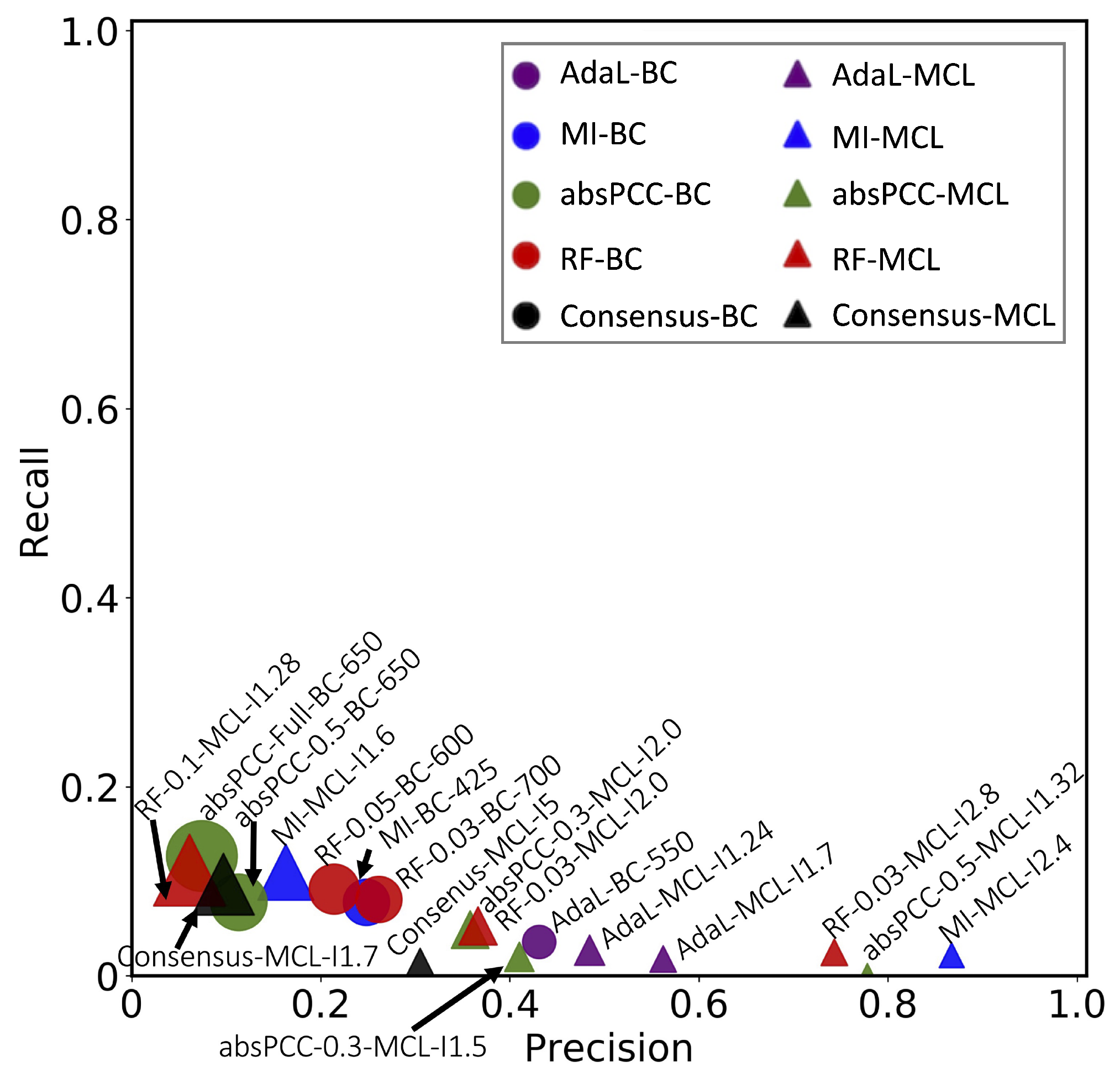 Genes 15 00685 g003 Genes 15 00685 g003