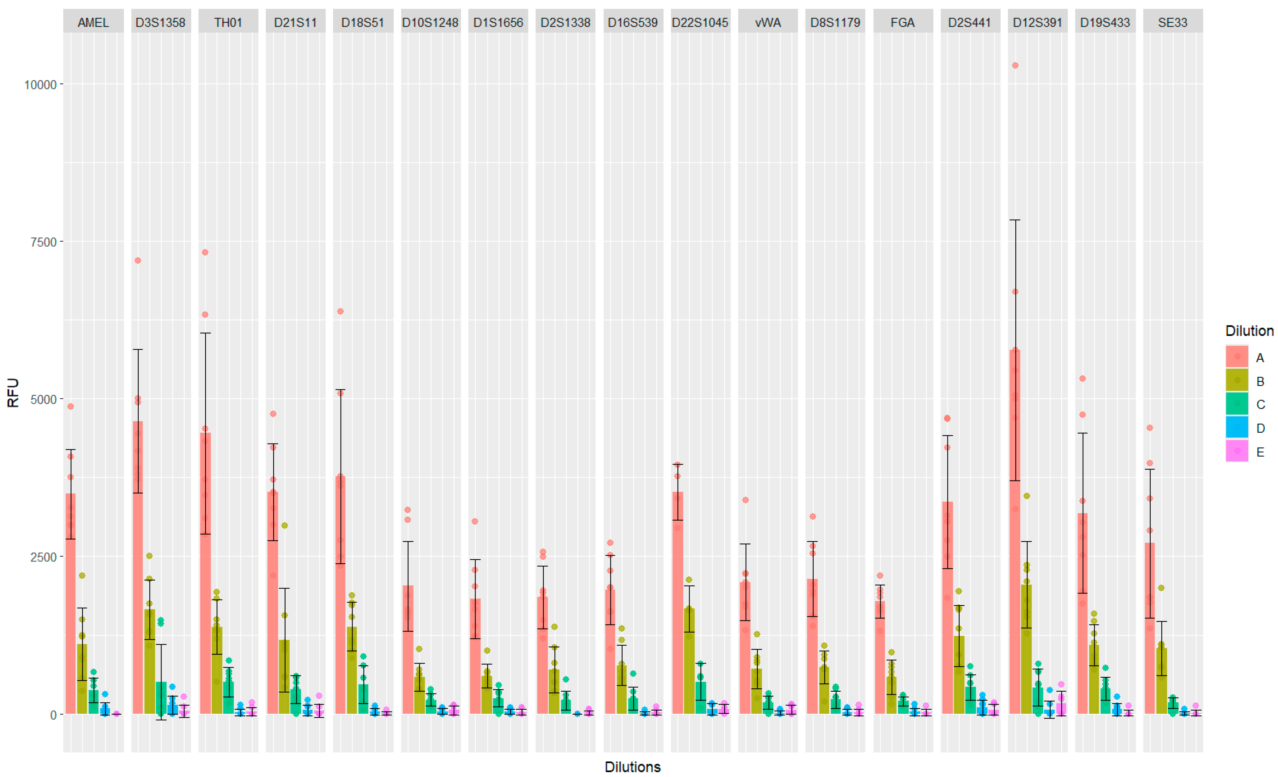 Genes 15 00744 g003