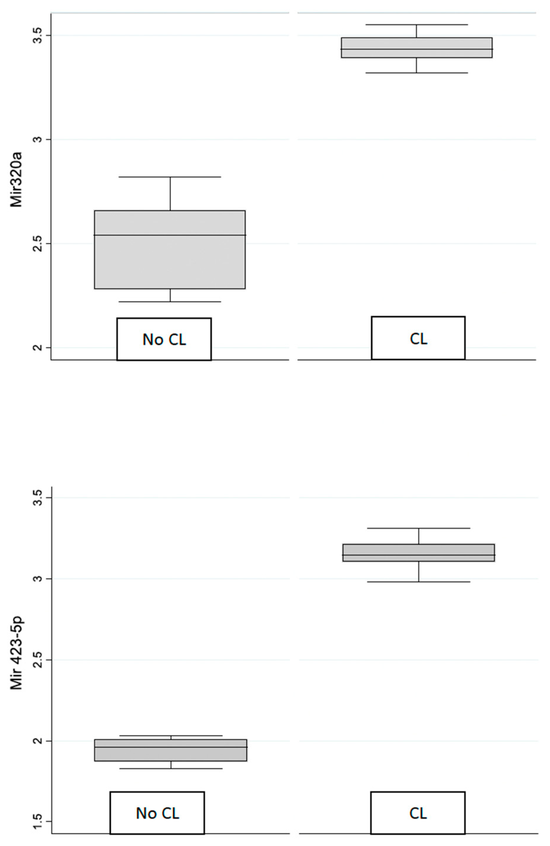 Genes 15 00816 g001 Genes 15 00816 g001