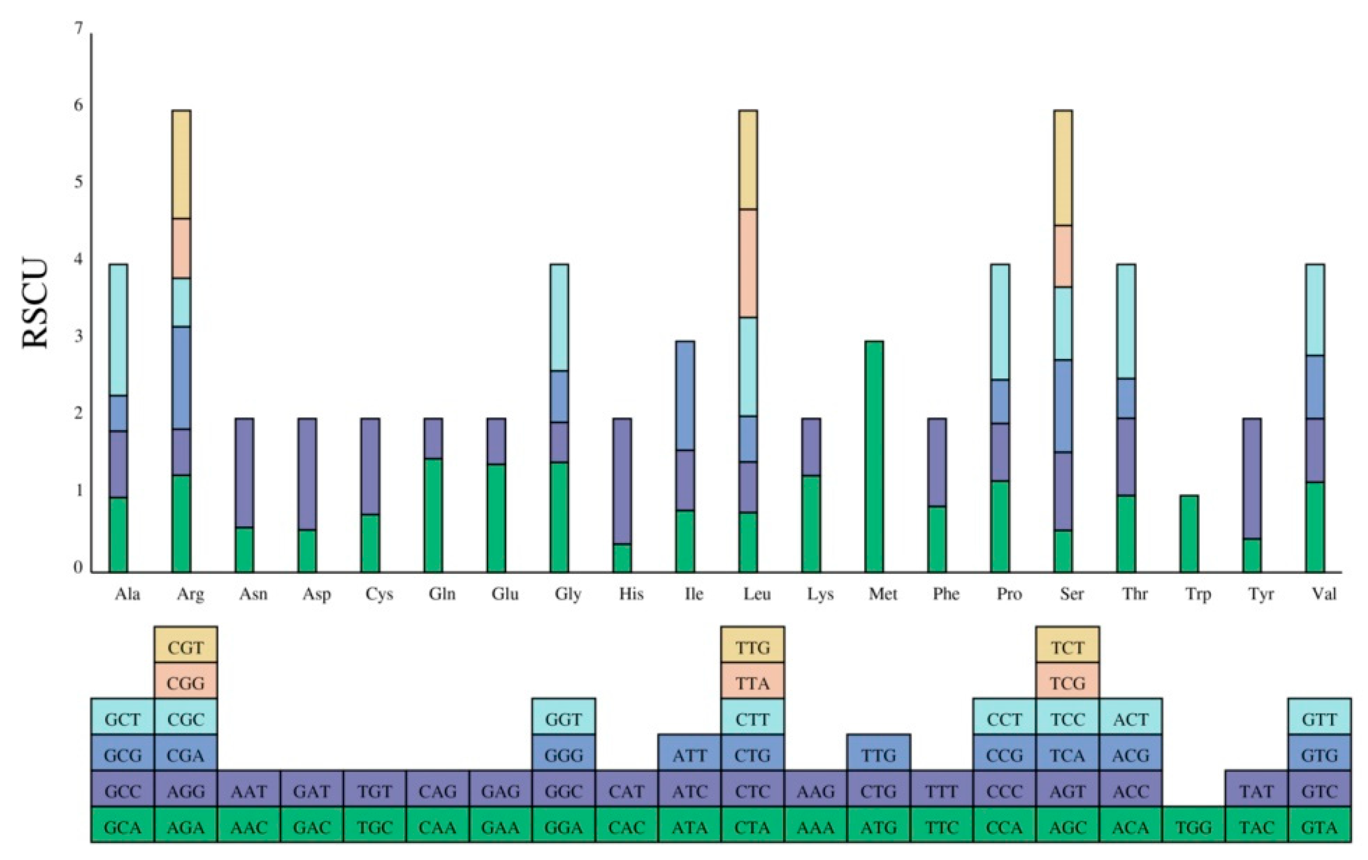Genes 15 00834 g003 Genes 15 00834 g003
