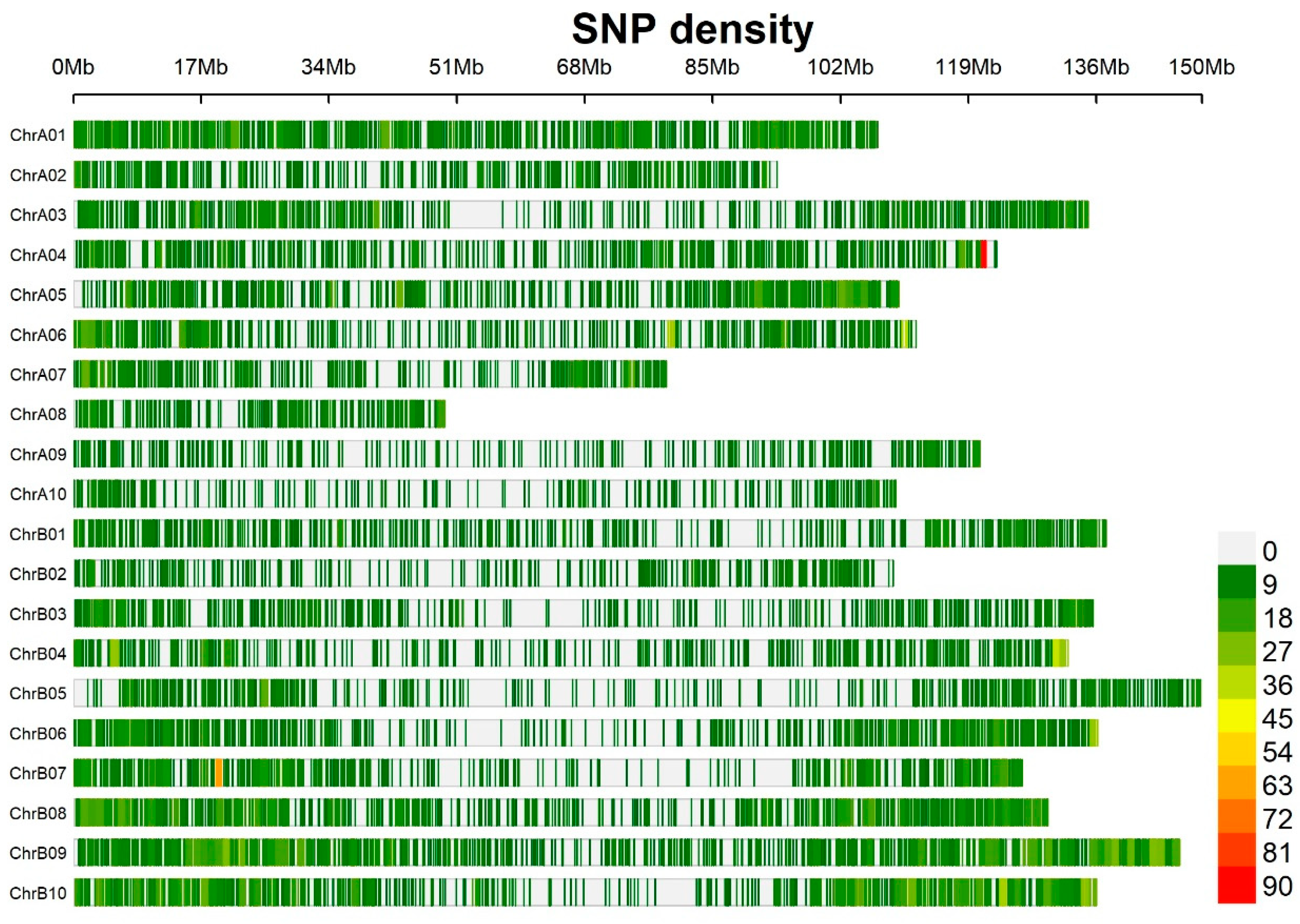 Genes 15 00868 g001 Genes 15 00868 g001