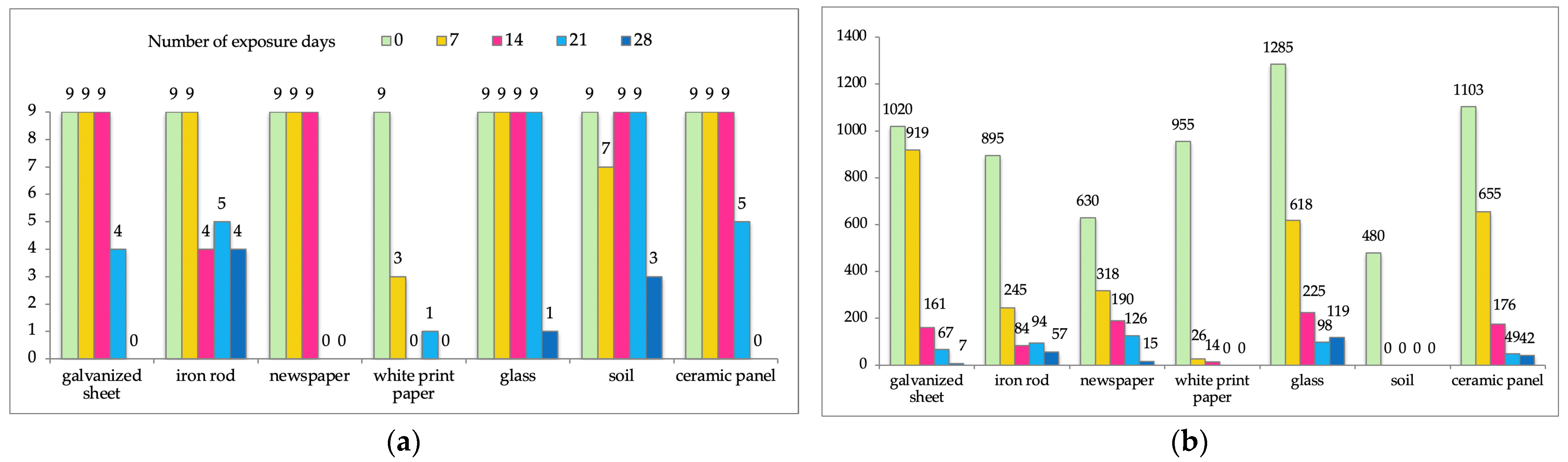 Genes 15 00888 g002 Genes 15 00888 g002