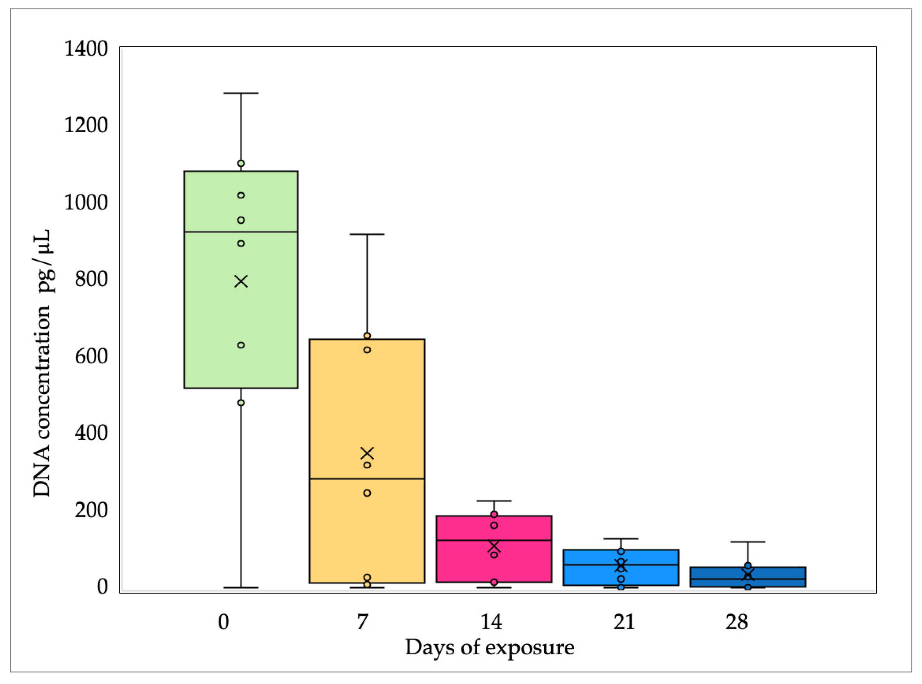 Genes 15 00888 g004 Genes 15 00888 g004