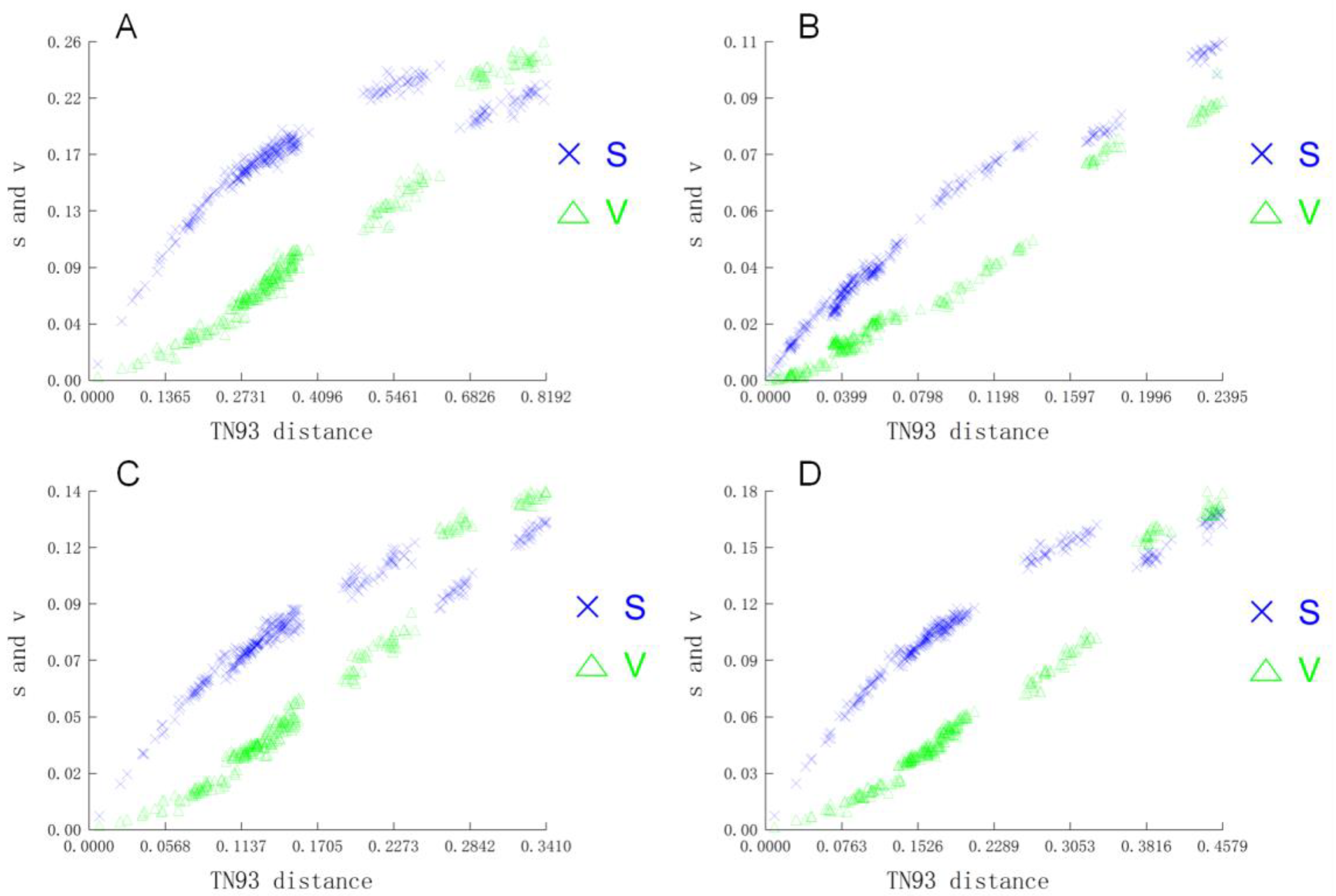 Genes 15 00893 g004 Genes 15 00893 g004