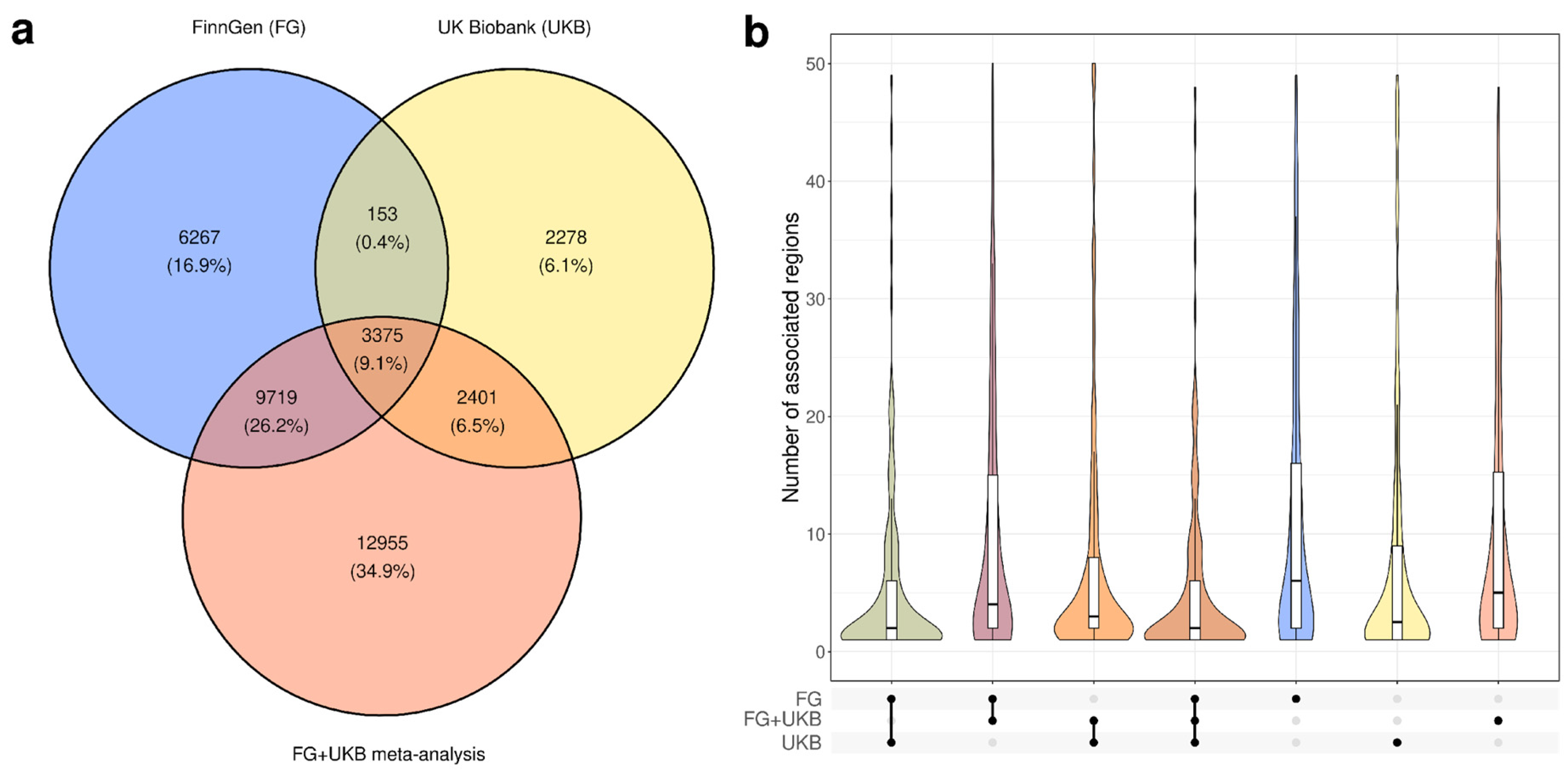 Genes 15 00931 g001