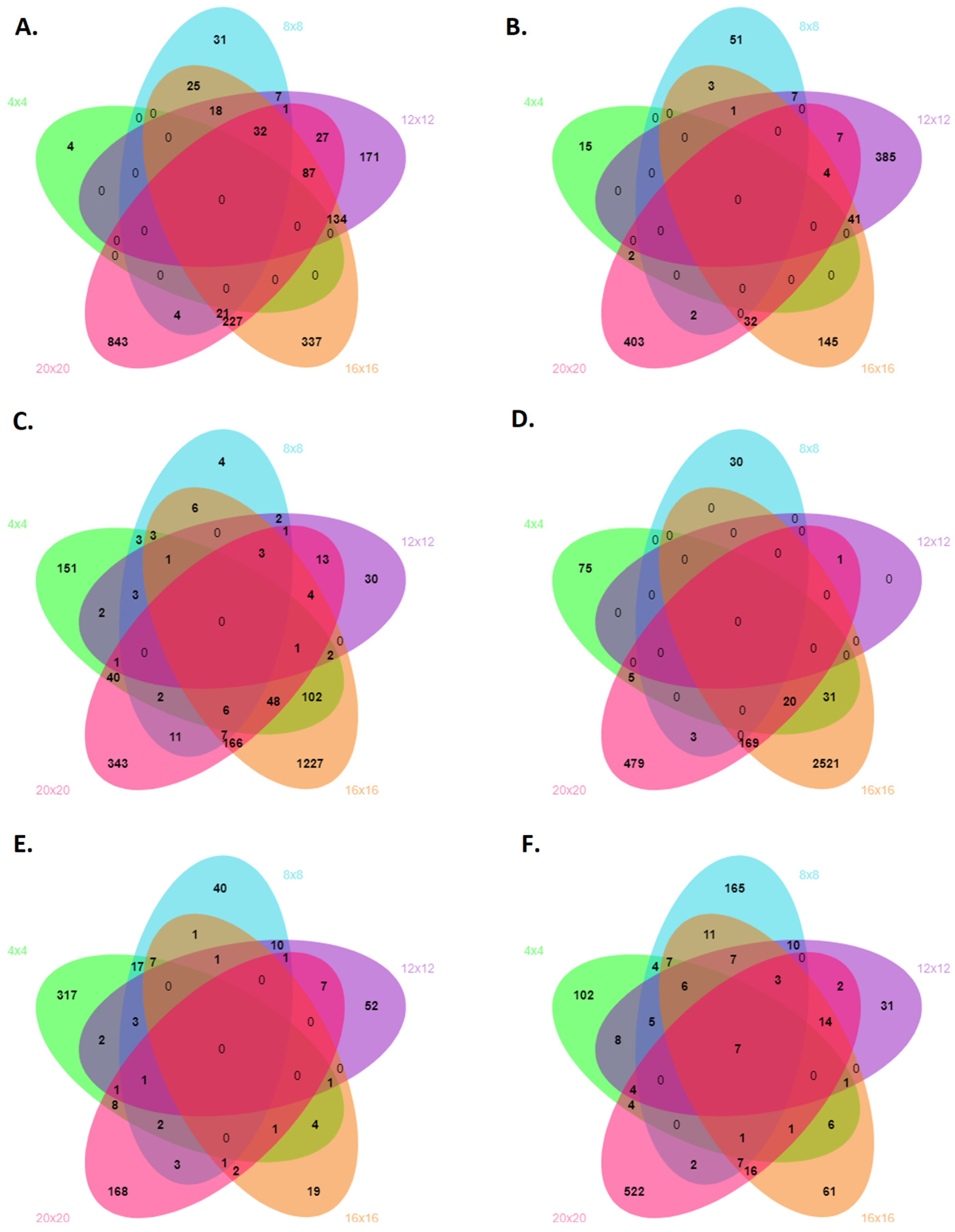Genes 15 00935 g001 Genes 15 00935 g001