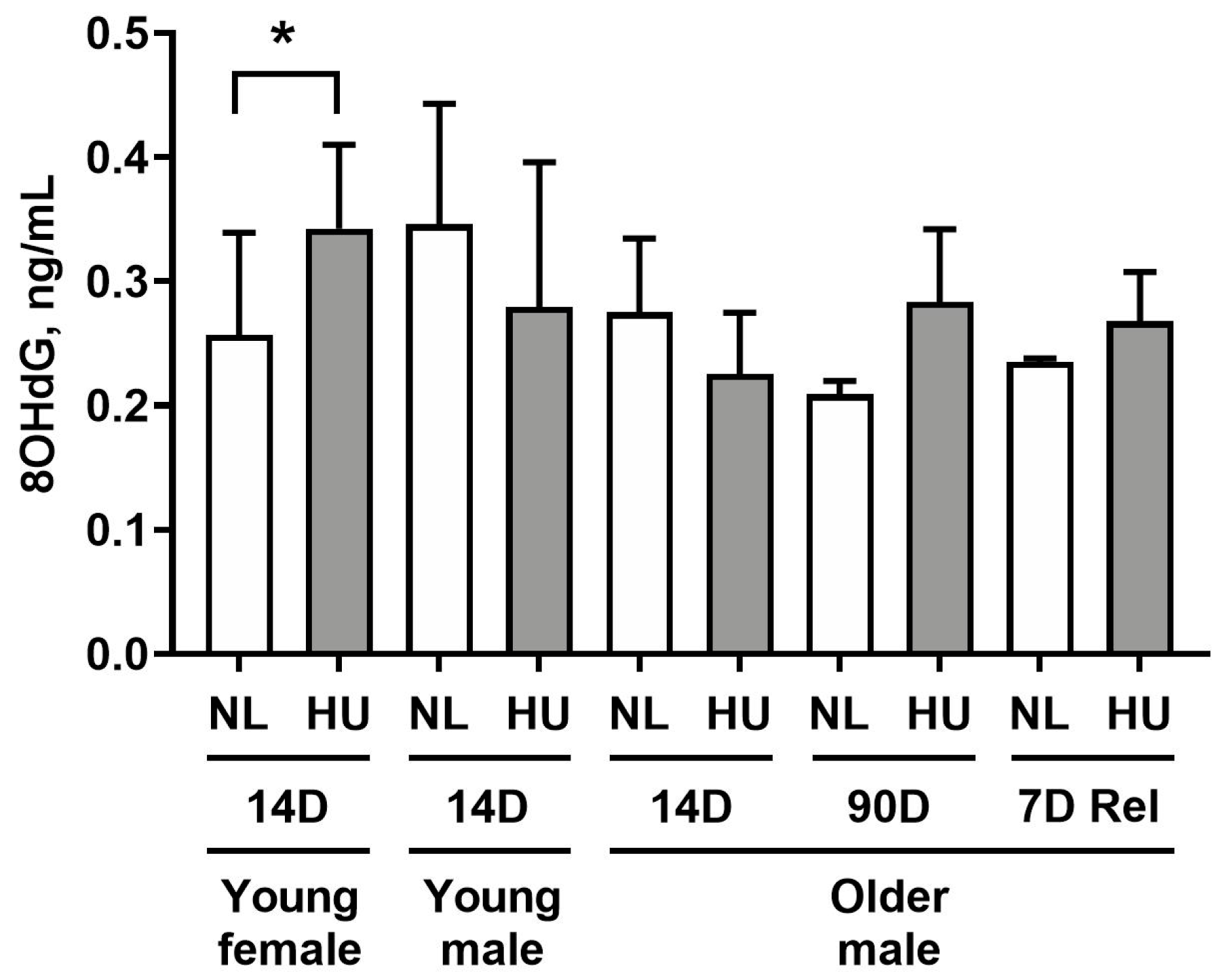 Genes 15 00975 g002 Genes 15 00975 g002