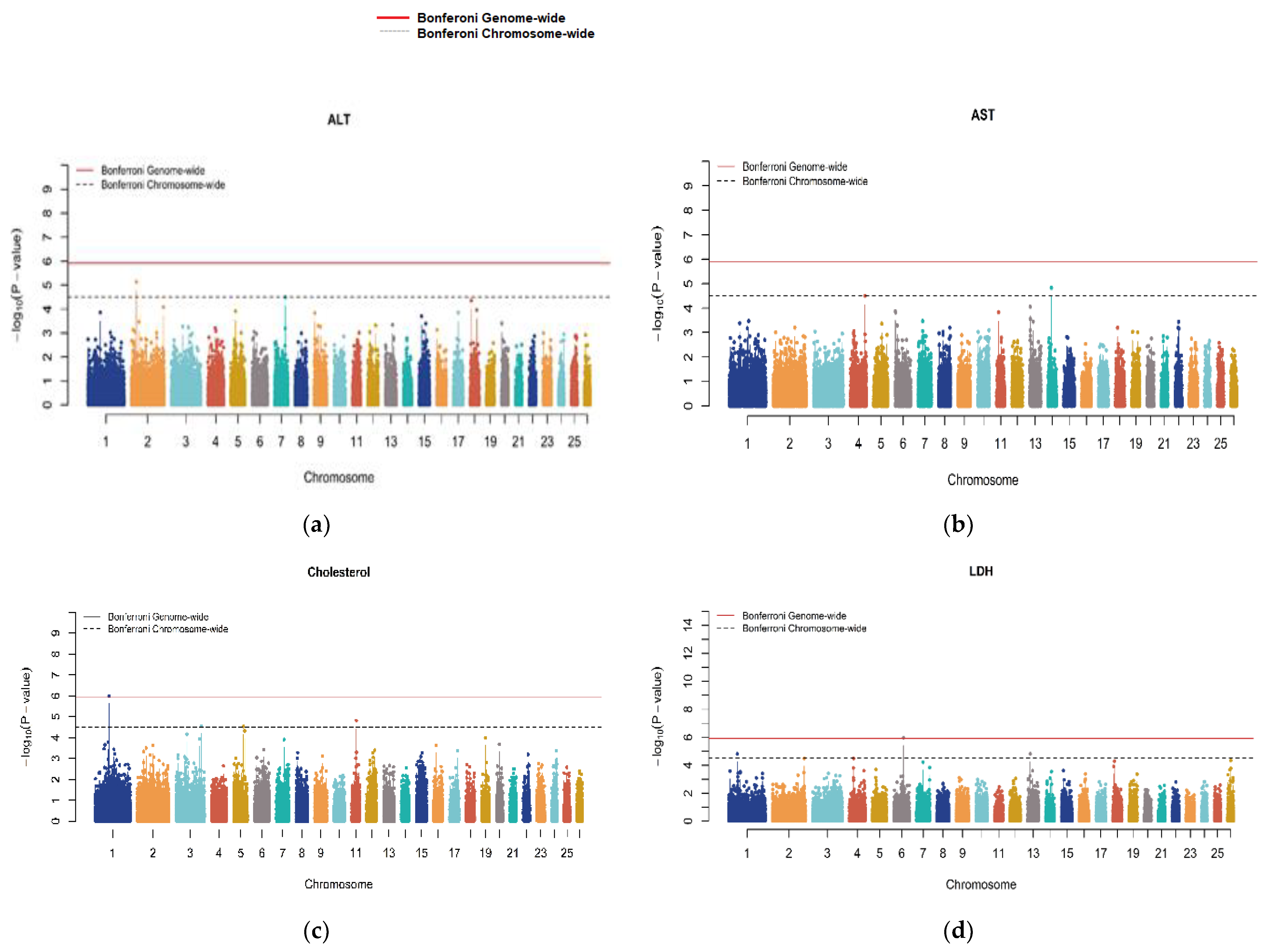Genes 15 00990 g001a