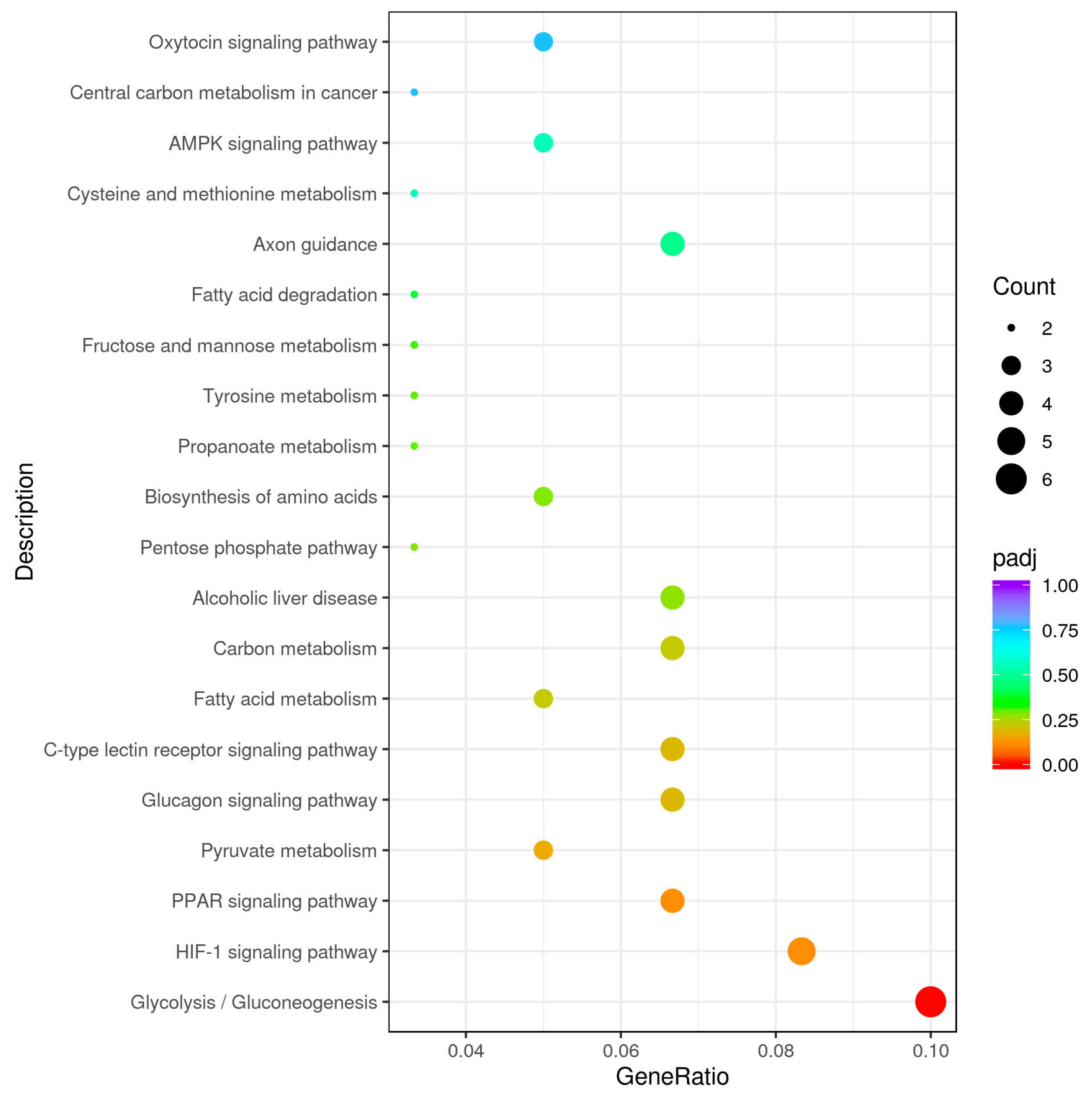 Genes 15 01121 g005 Genes 15 01121 g005