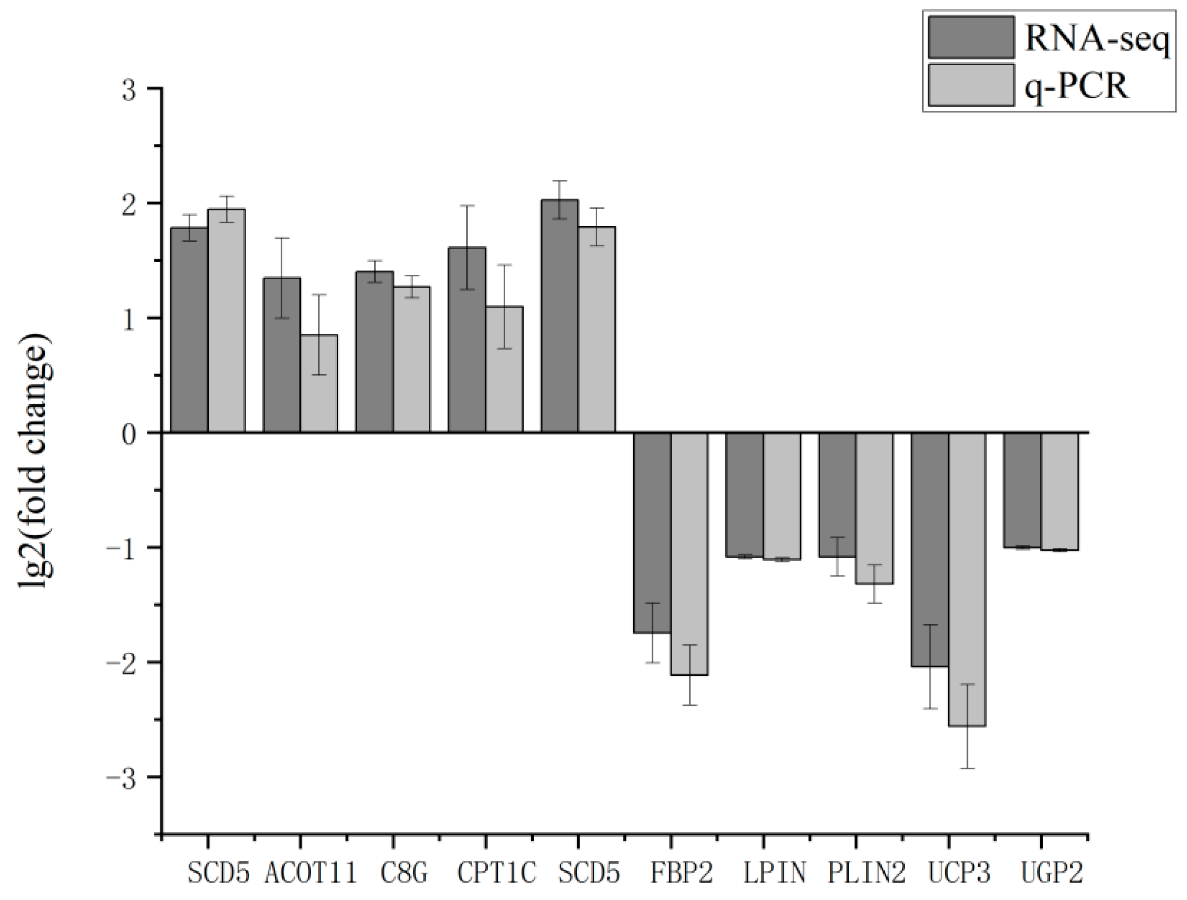 Genes 15 01121 g006 Genes 15 01121 g006