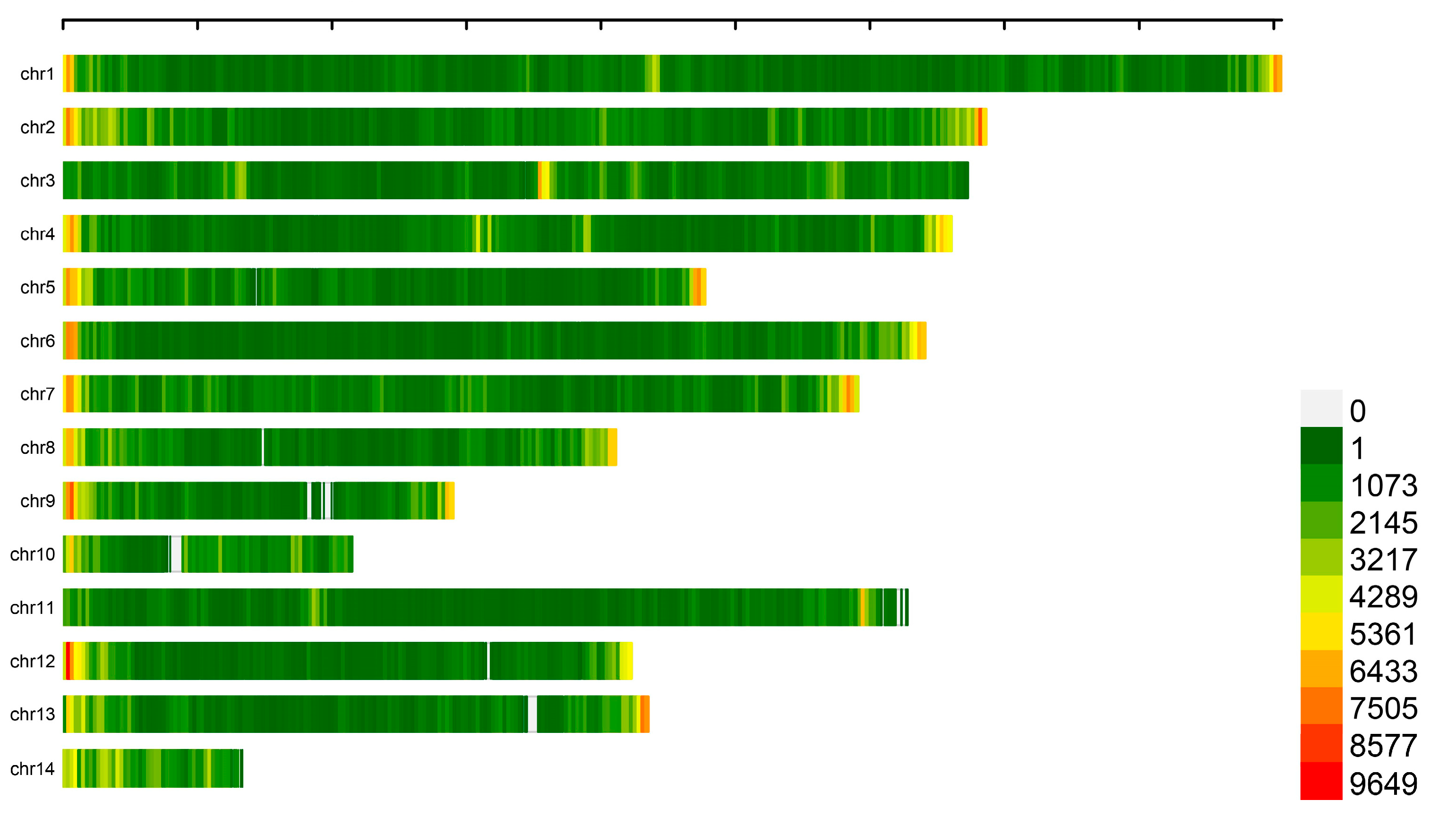 Genes 15 01142 g001