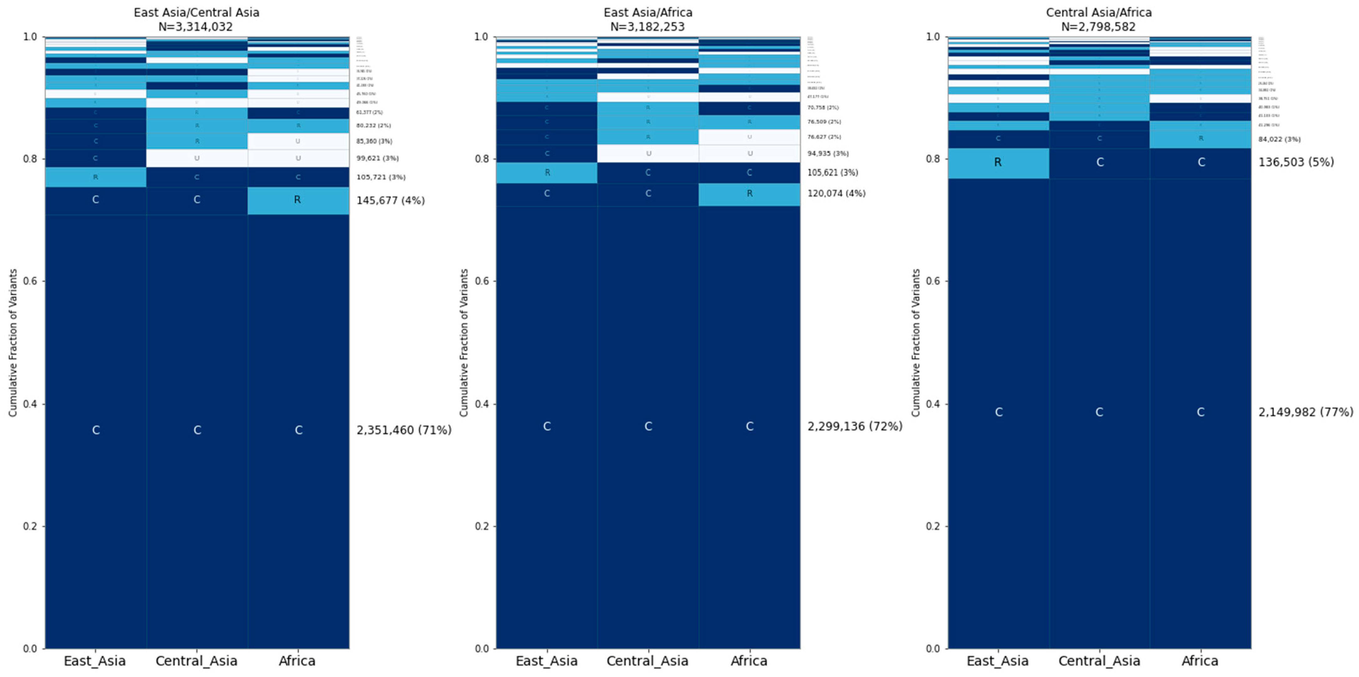 Genes 15 01168 g008
