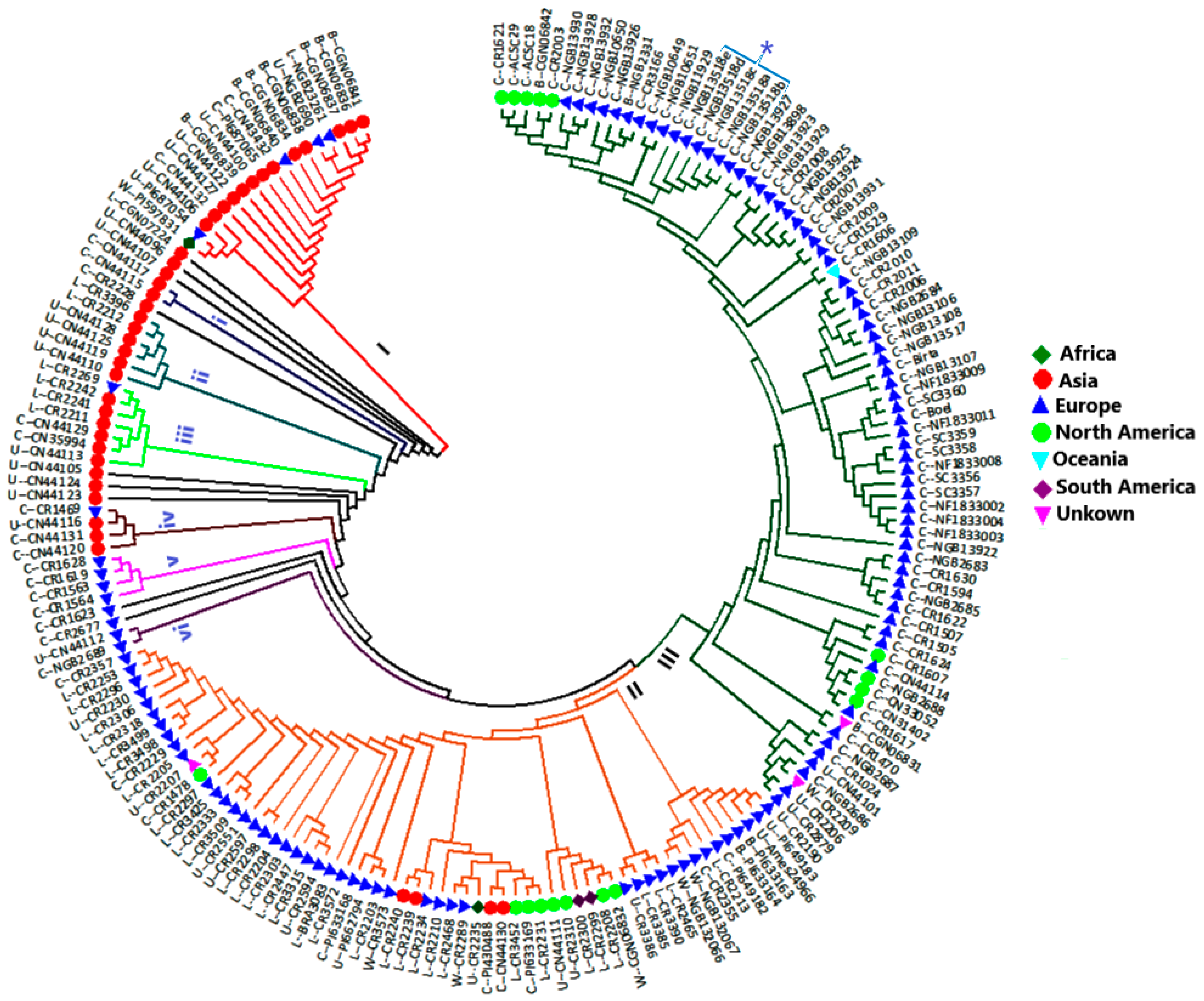 Genes 15 01187 g003 Genes 15 01187 g003