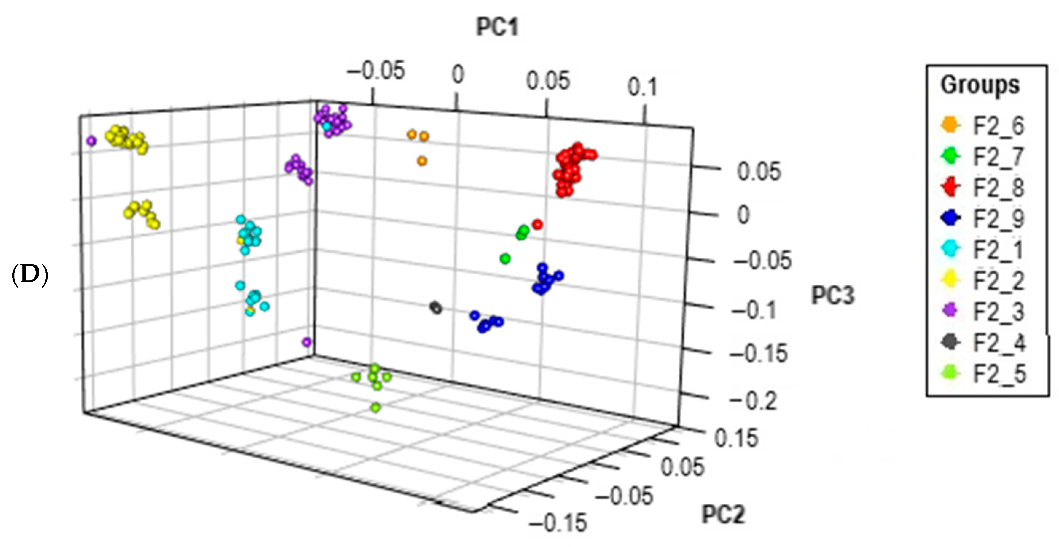 Genes 15 01246 g001c